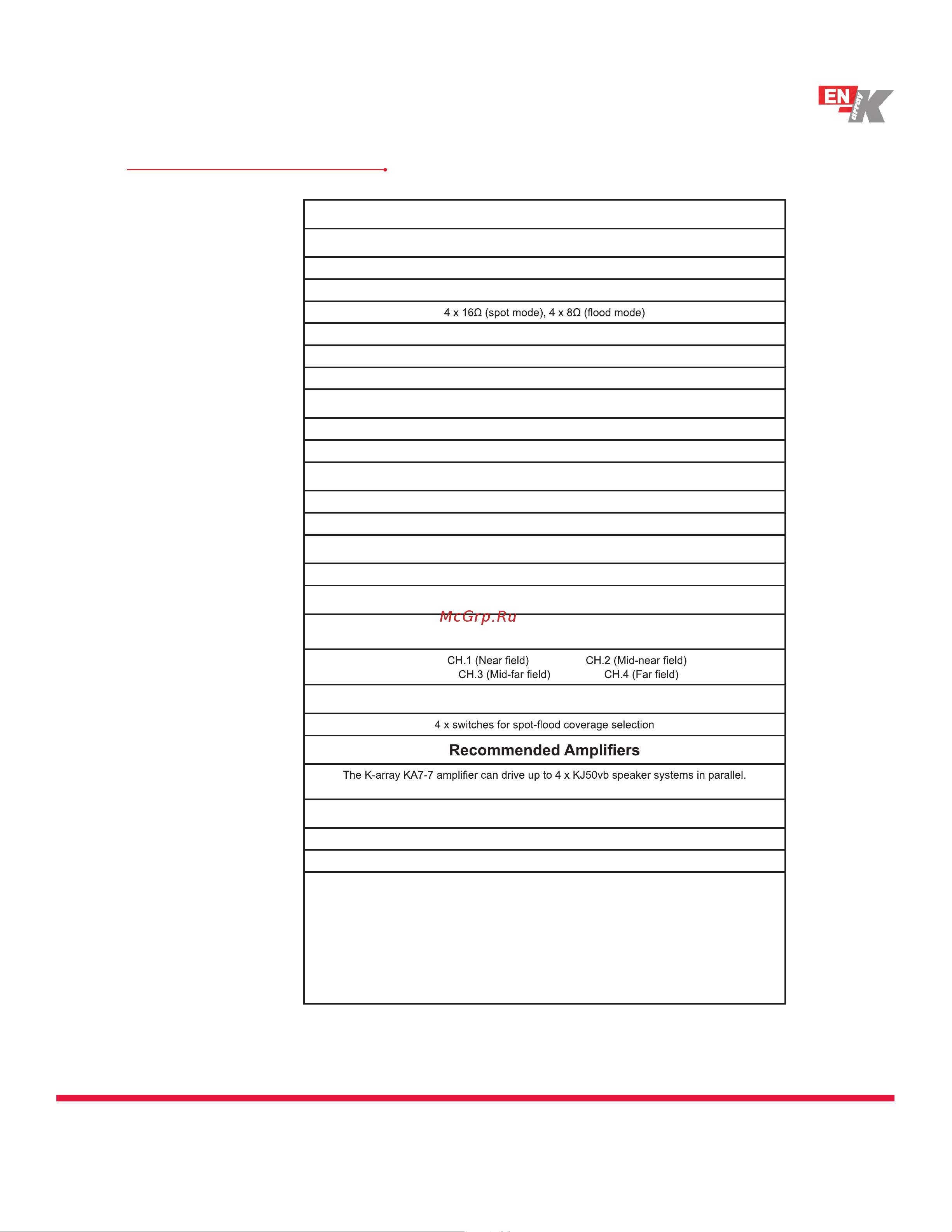 K-ARRAY KJ50vb [13/16] Specifications