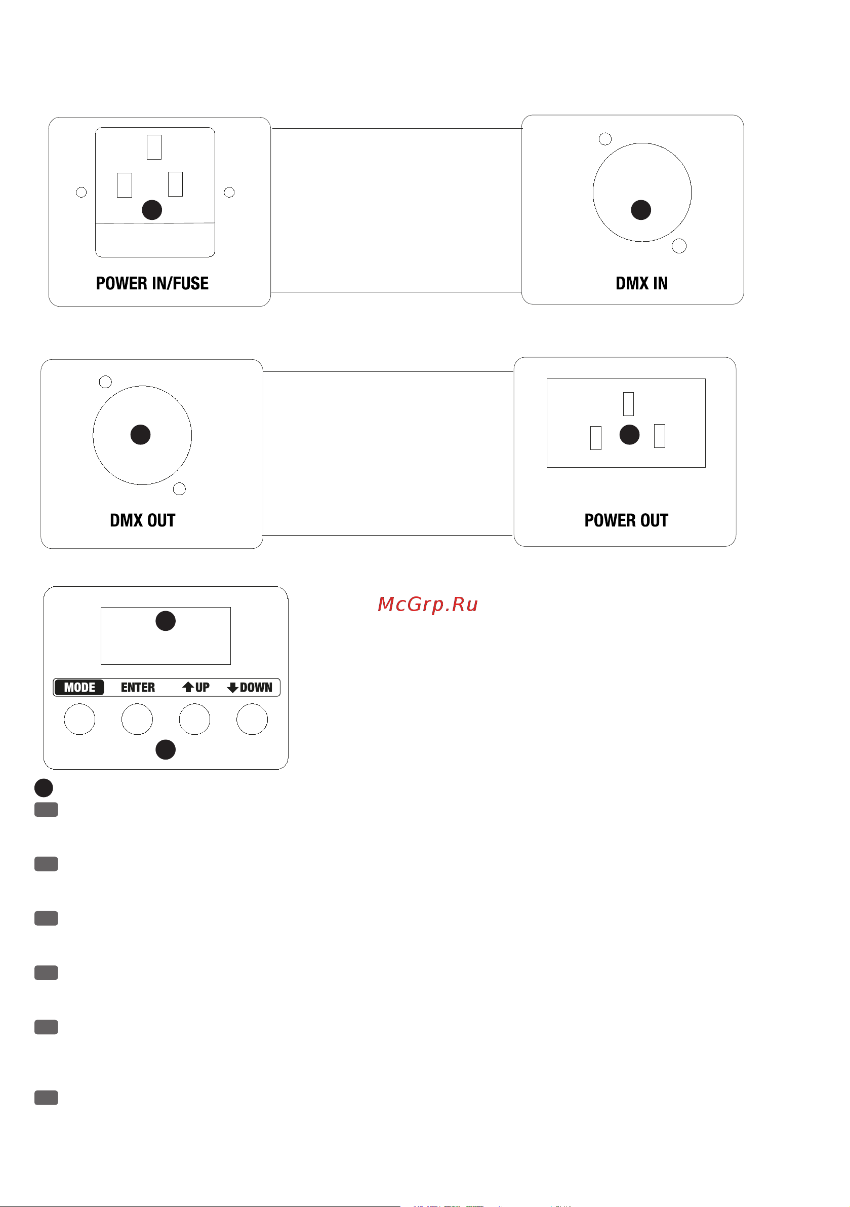 CAMEO Flat PAR 1 RGBW IR Bk [13/44] Connections controls and indicators anschlüsse bedien und anzeigeelemente connecteurs contrôles et indicateurs conexiones controles e indicadores przyłącza elementy obsługi i wskaźniki
