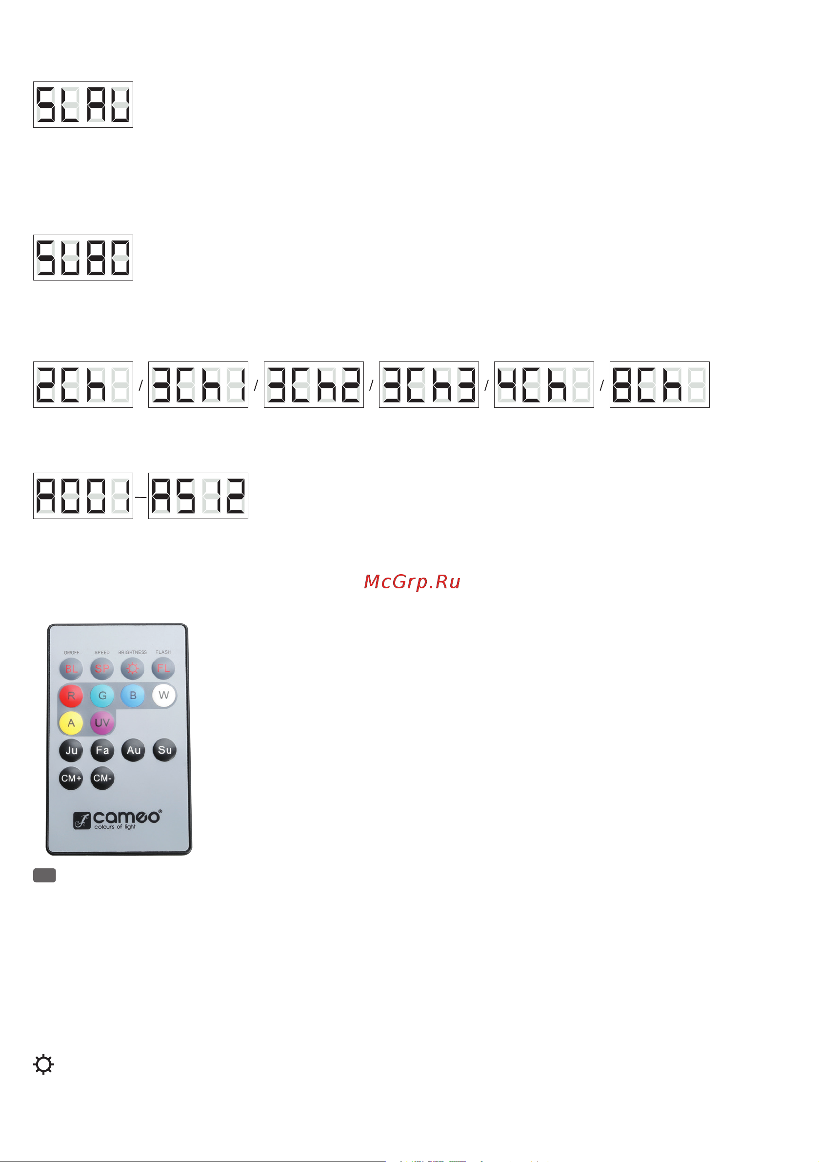 CAMEO Flat PAR 1 RGBW IR Bk [23/44] Infrared remote control optional infrarot fernbedienung optional télécommande infrarouge optionnelle mando a distancia por infrarrojos op cional pilot na podczerwień opcjonalny telecomando a infrarossi opzionale