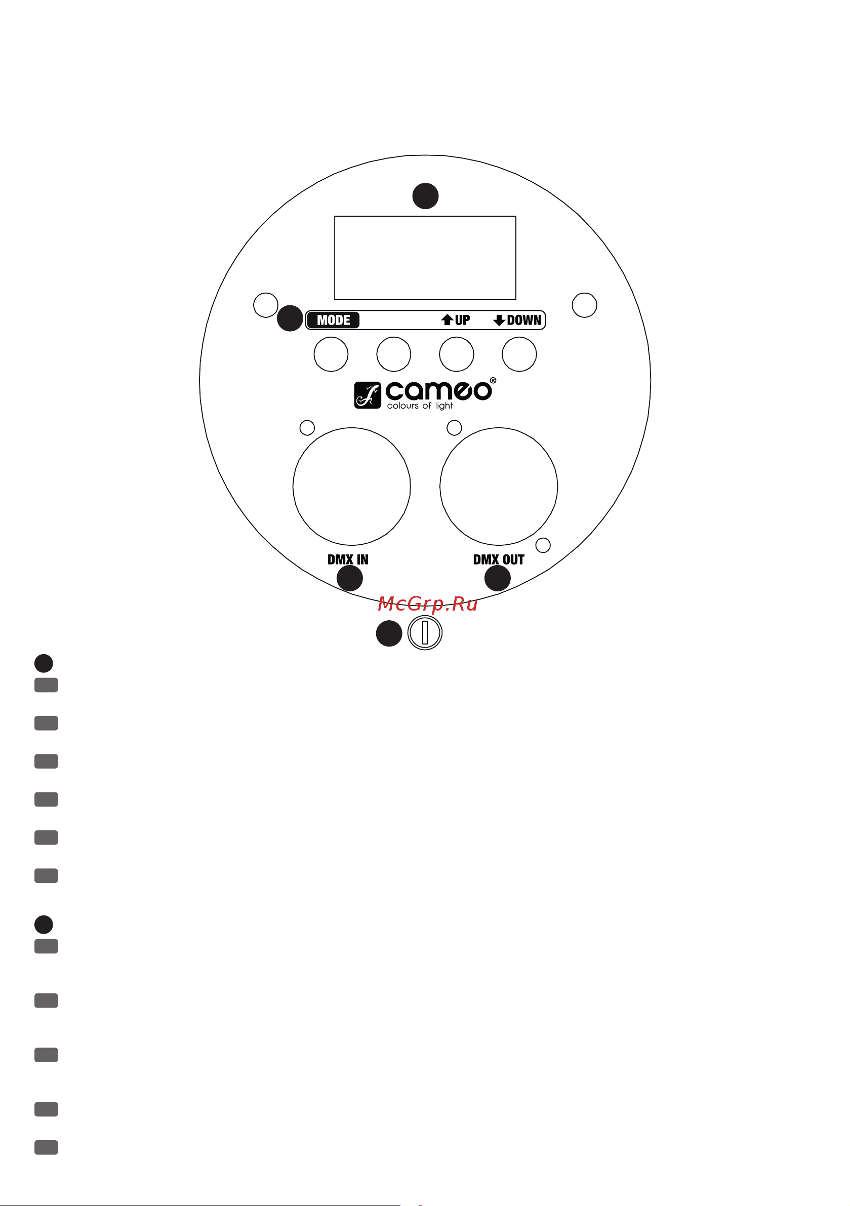 CAMEO PAR 64 CAN Q 8W PS [12/44] Connections controls and indicators anschlüsse bedien und anzeigeelemente connecteurs commandes et visualisation conexiones controles e indicadores przyłącza elementy...