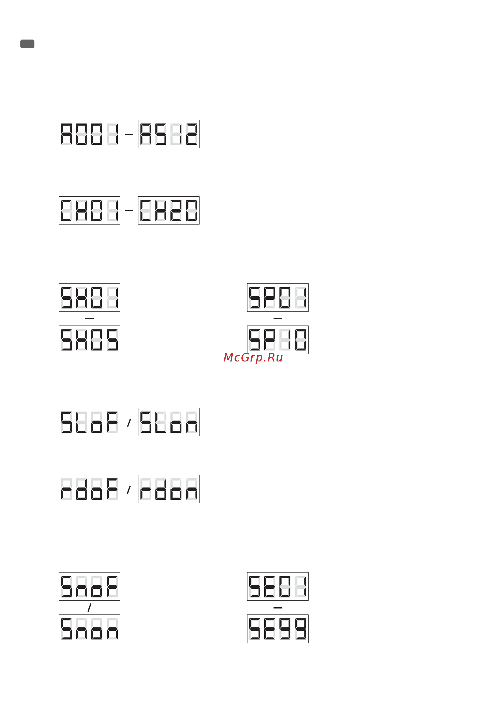 CAMEO Flash Bar 150 [14/40] Operation bedienung utilisation operación obsługa utilizzo