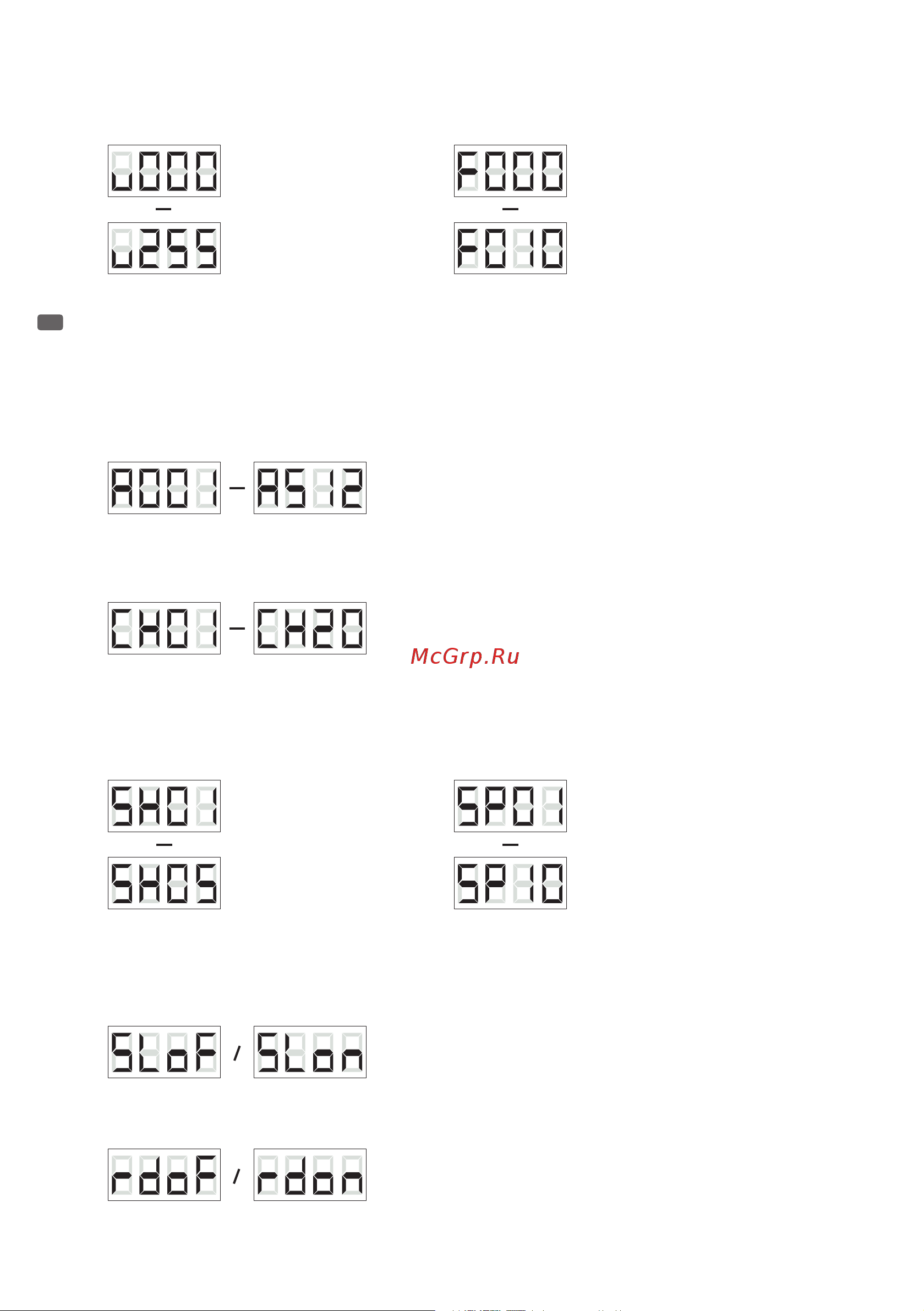CAMEO Flash Bar 150 Руководство по эксплуатации онлайн [15/40] 777798
