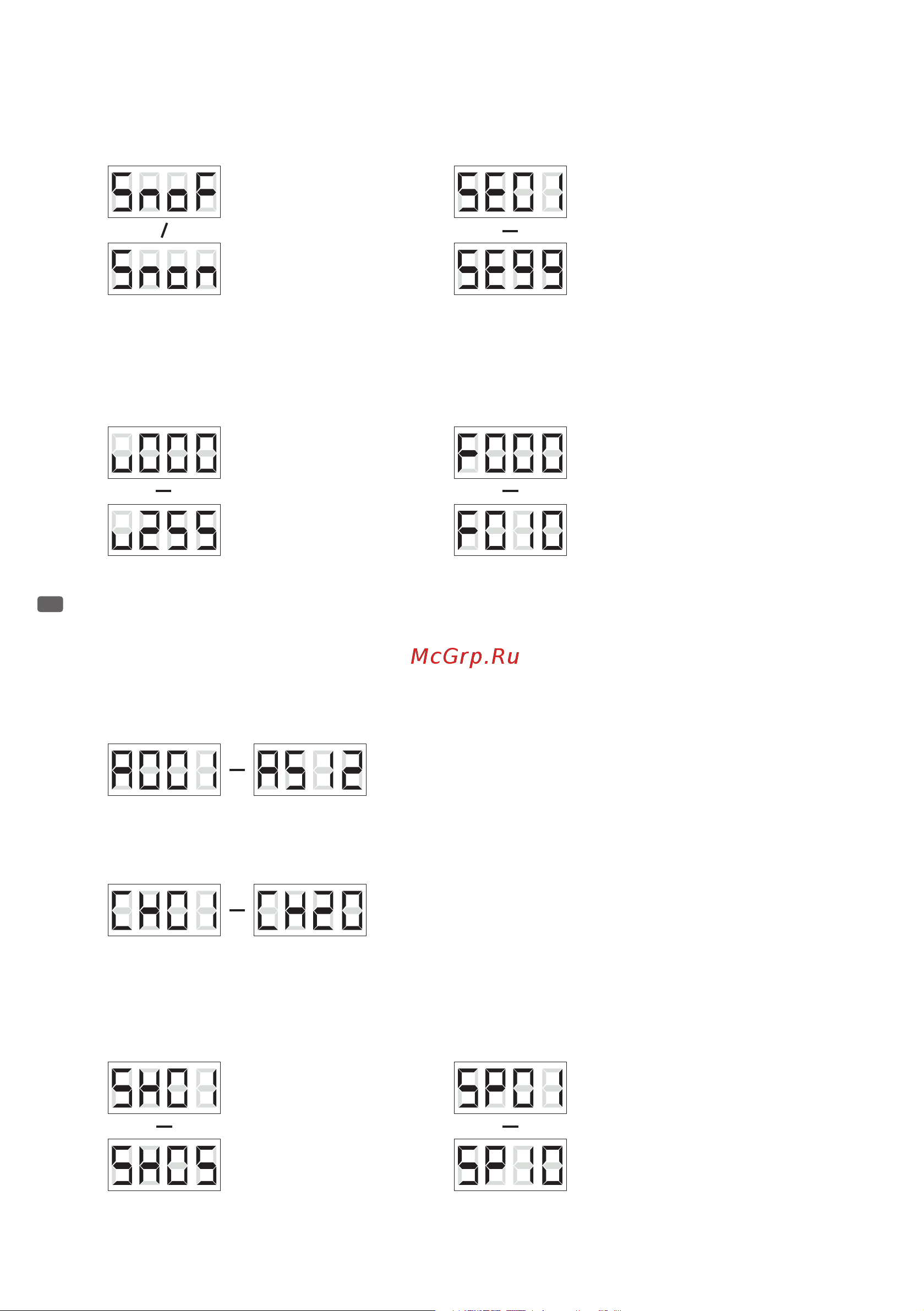CAMEO Flash Bar 150 Руководство по эксплуатации онлайн [16/40] 777798