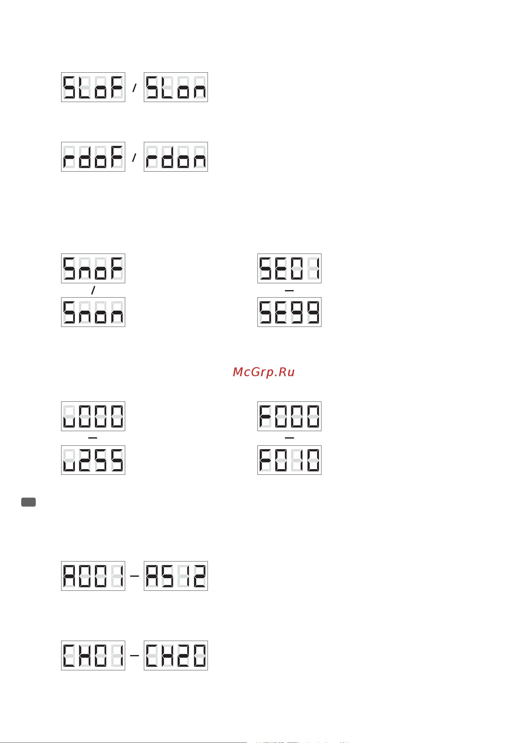 CAMEO Flash Bar 150 Руководство по эксплуатации онлайн [17/40] 777798