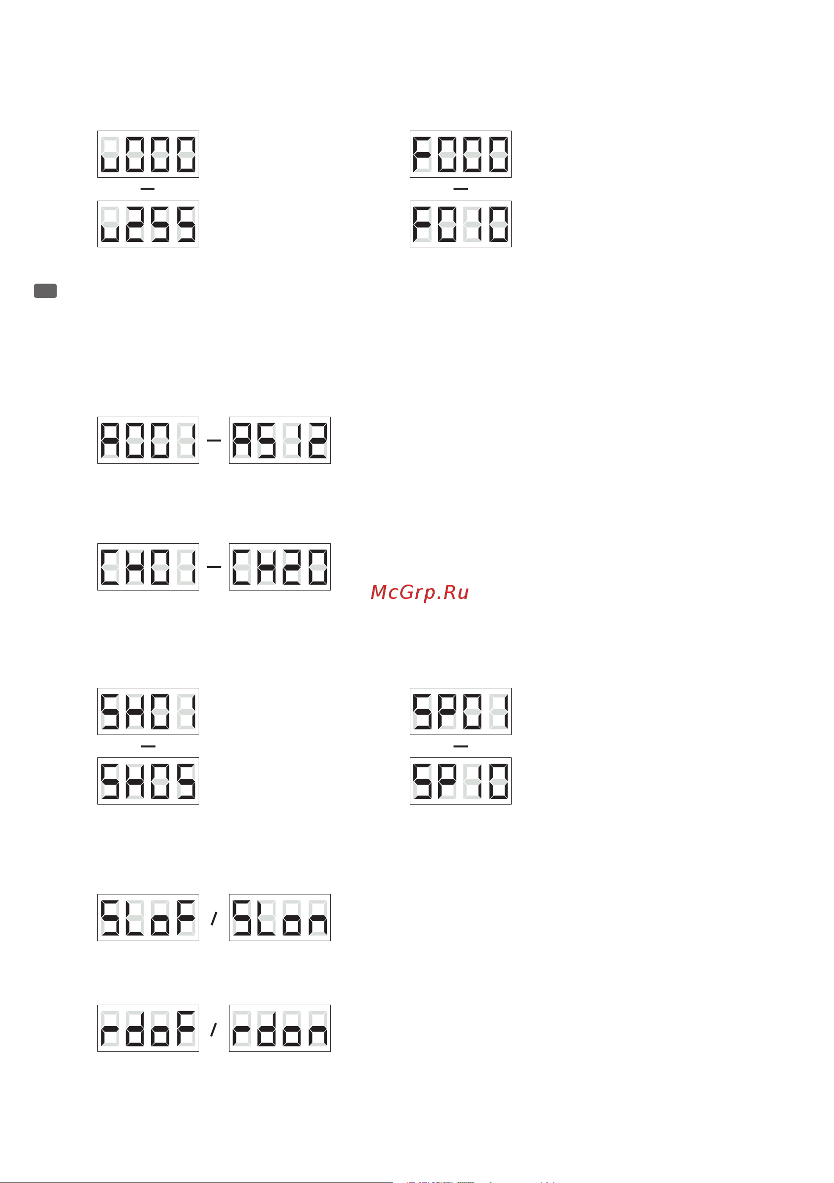 CAMEO Flash Bar 150 Руководство по эксплуатации онлайн [20/40] 777798