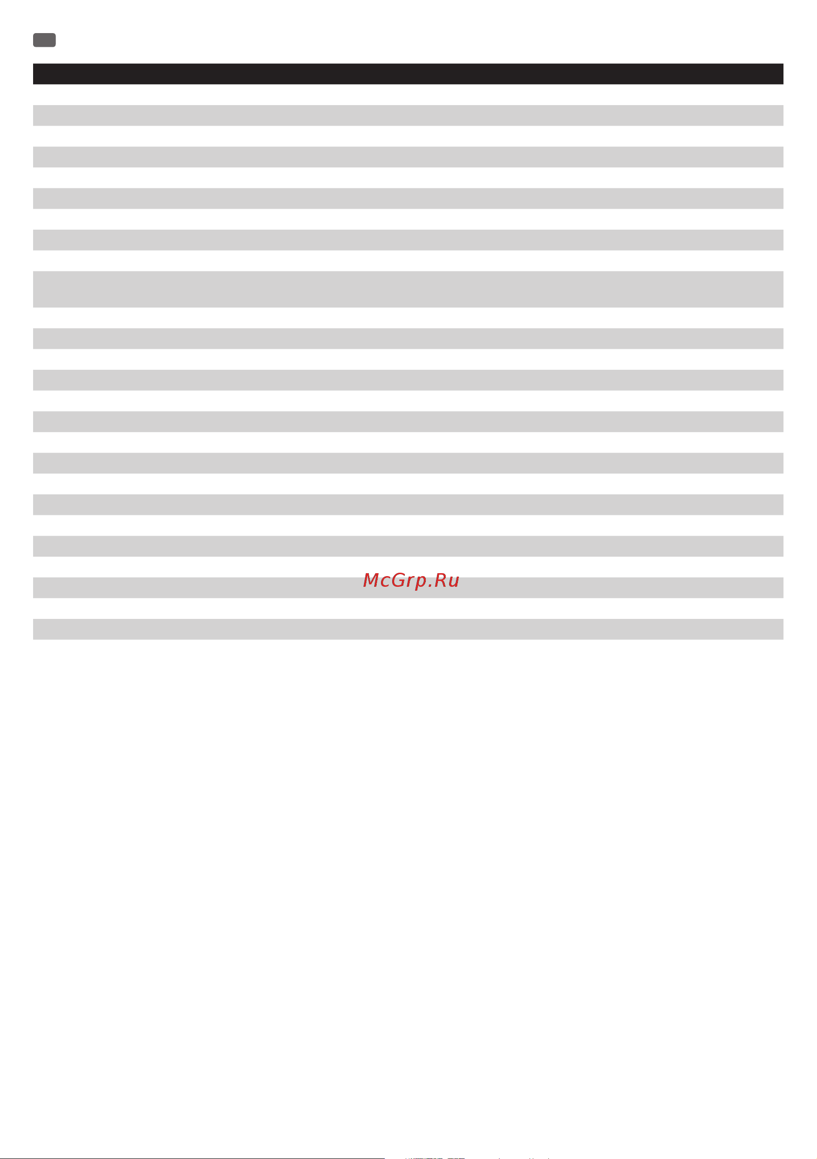 CAMEO Flash Bar 150 Руководство по эксплуатации онлайн [32/40] 777798