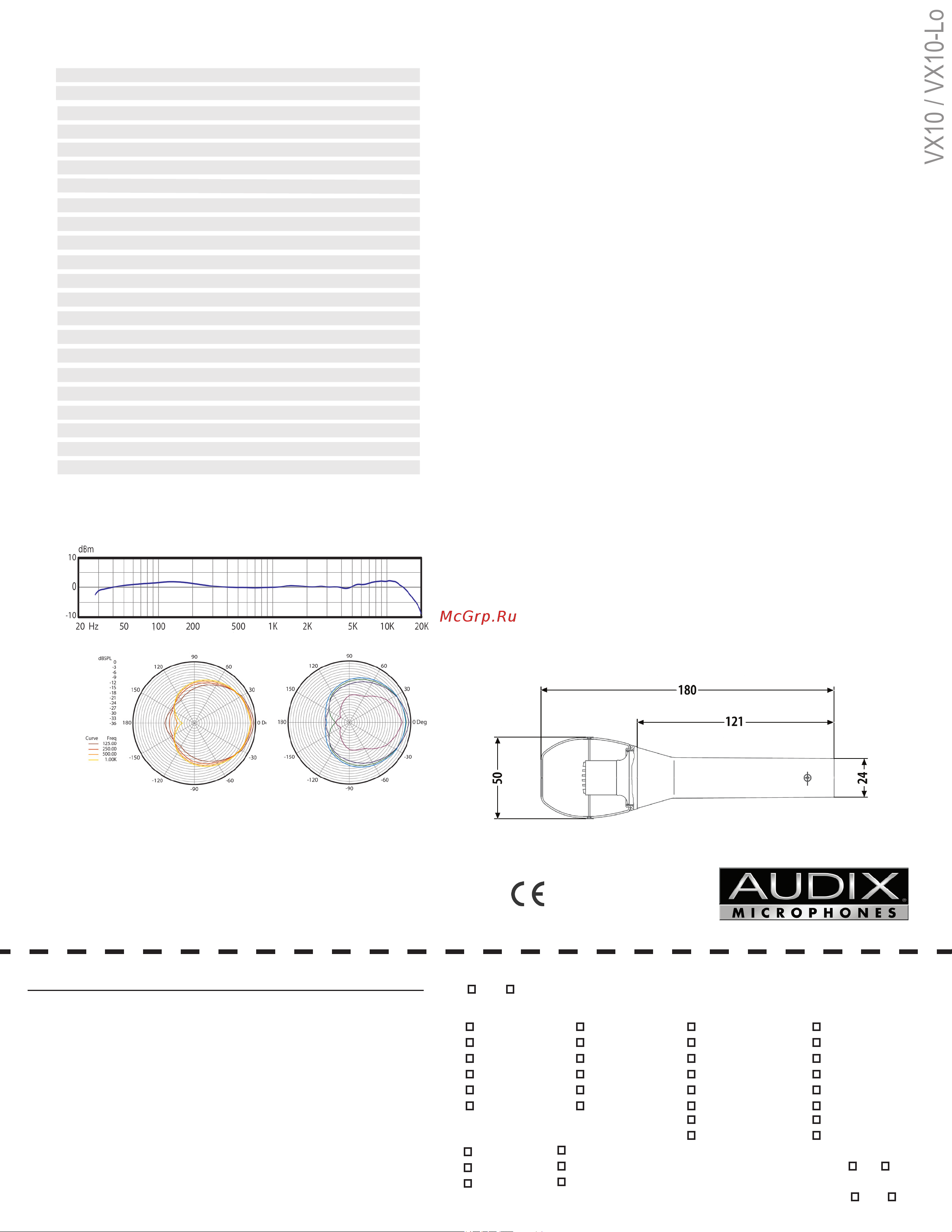 AUDIX VX10 [2/2] Www audixusa com