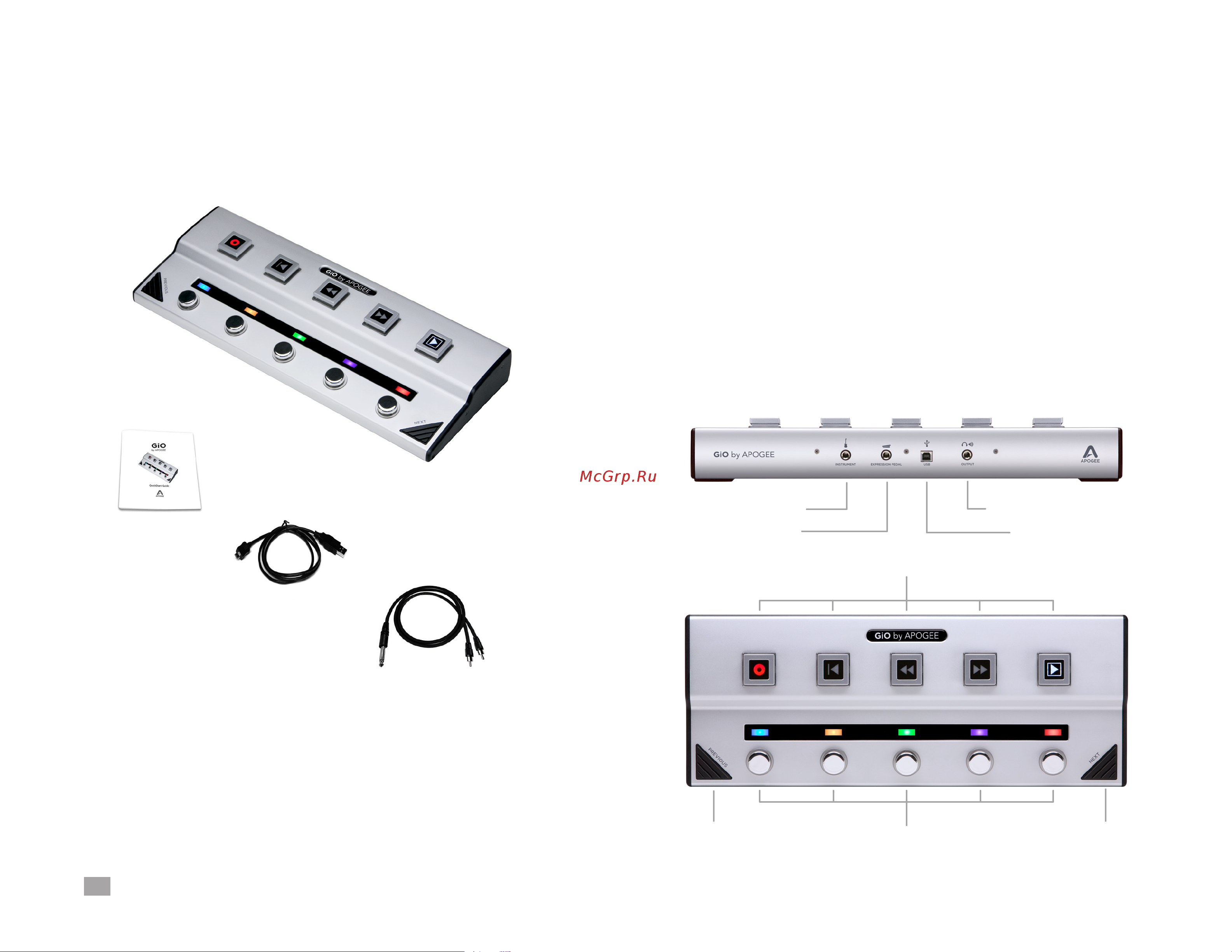 Apogee gio [3/29] Introducing gio package contents