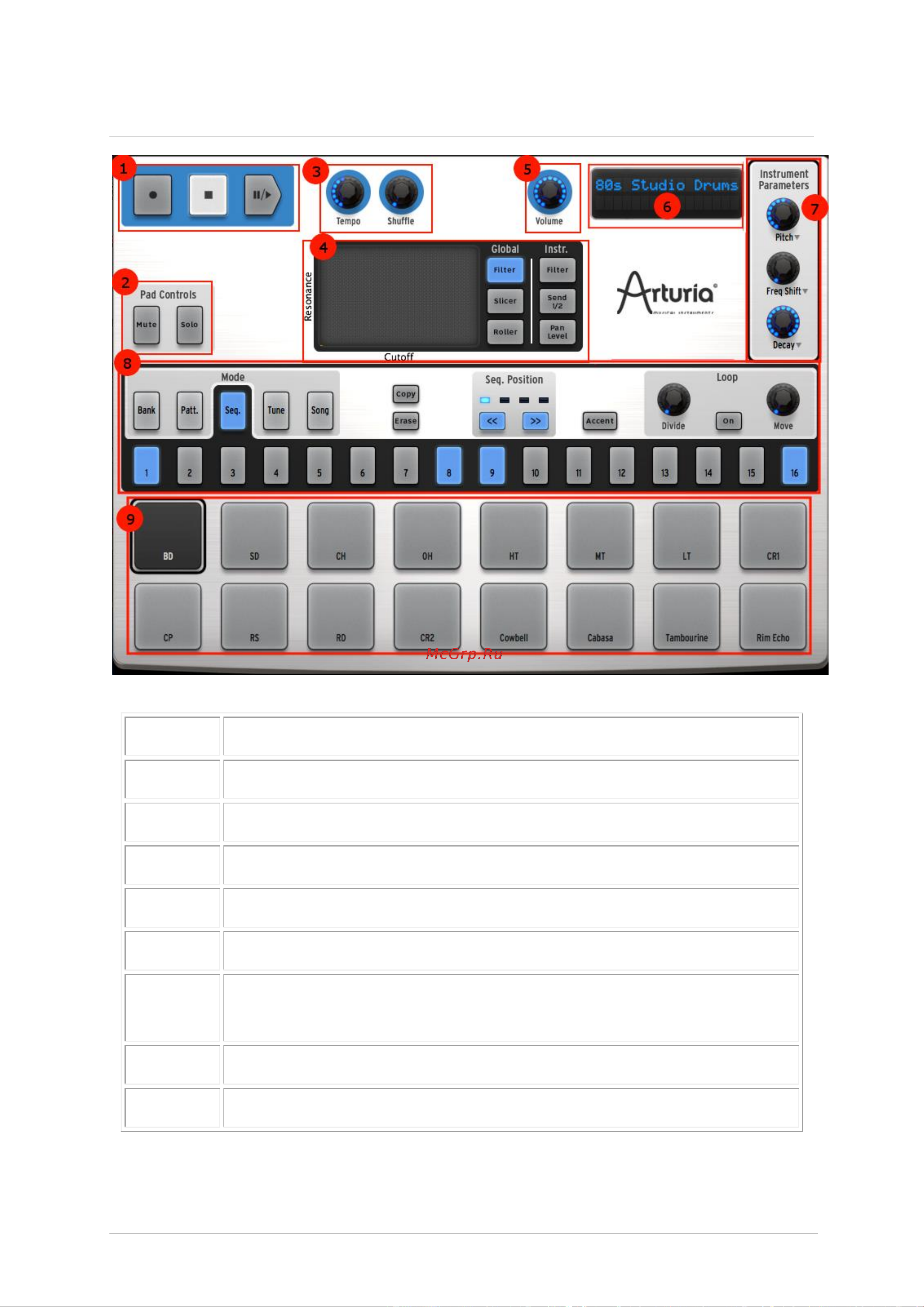 Arturia SPARK LE [10/11] Основная панель sparkle