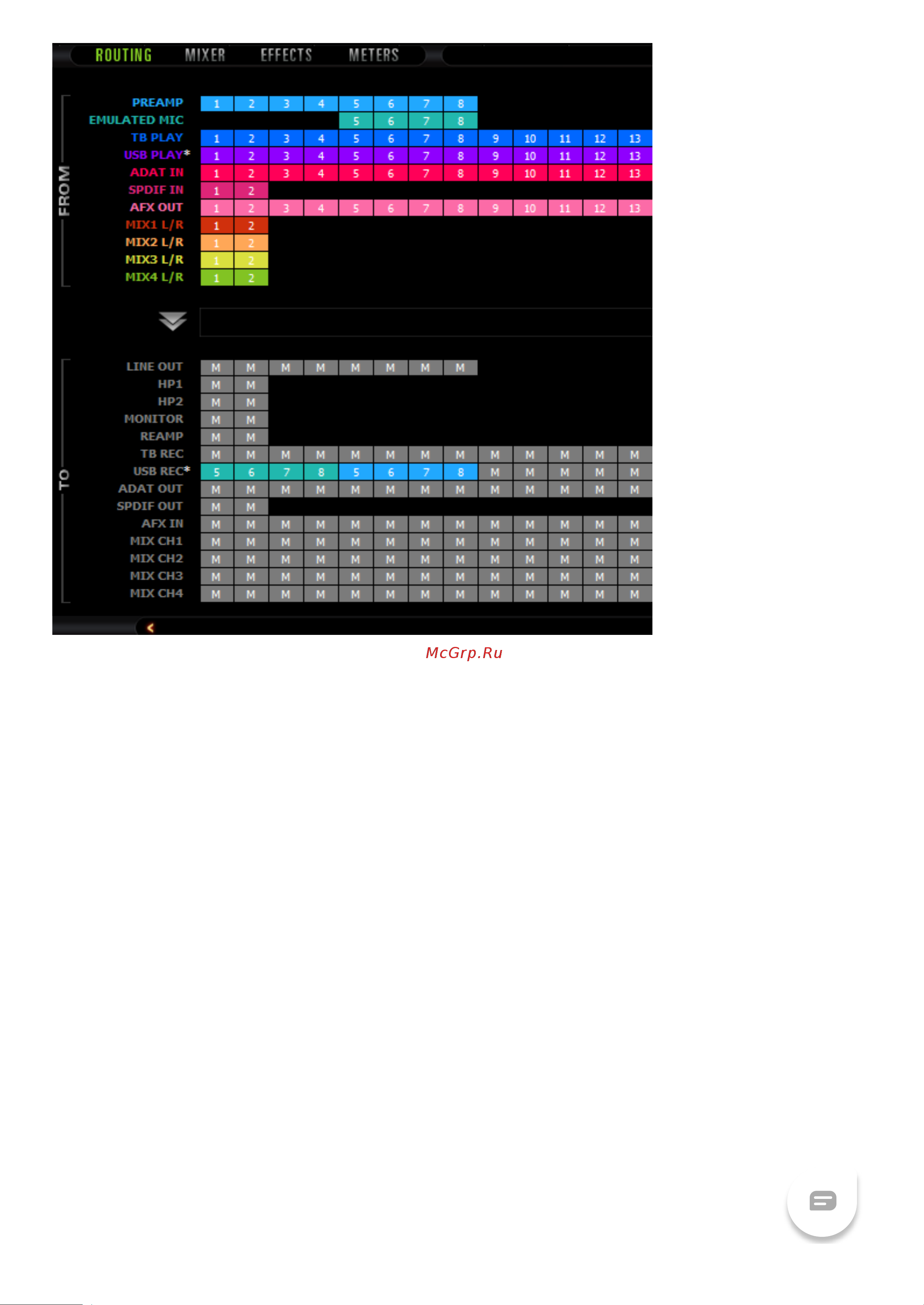Antelope Audio Edge Duo [10/13] Technical specifications