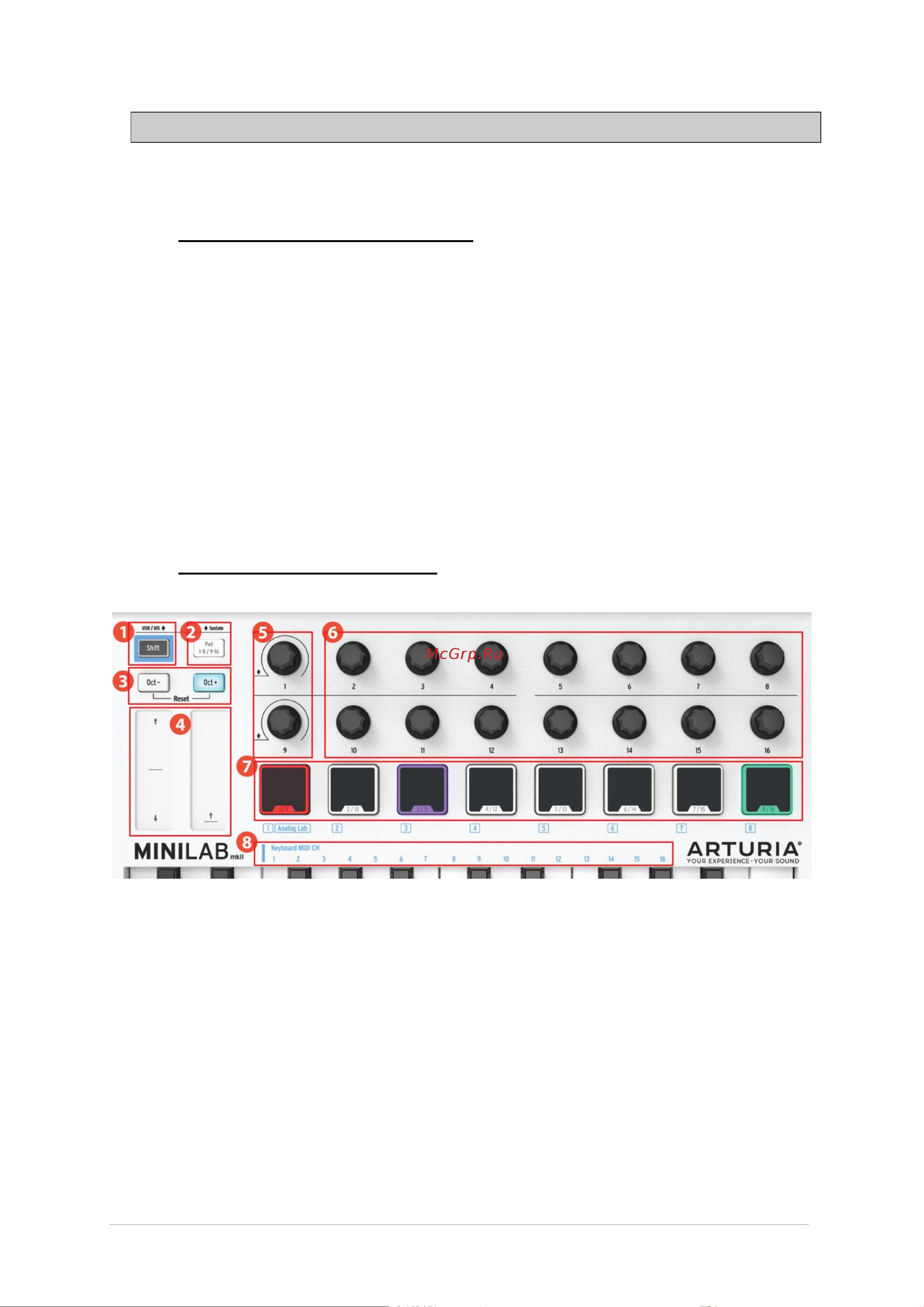 Arturia MiniLab mkII Black Edition [6/18] Обзор minilab mkii