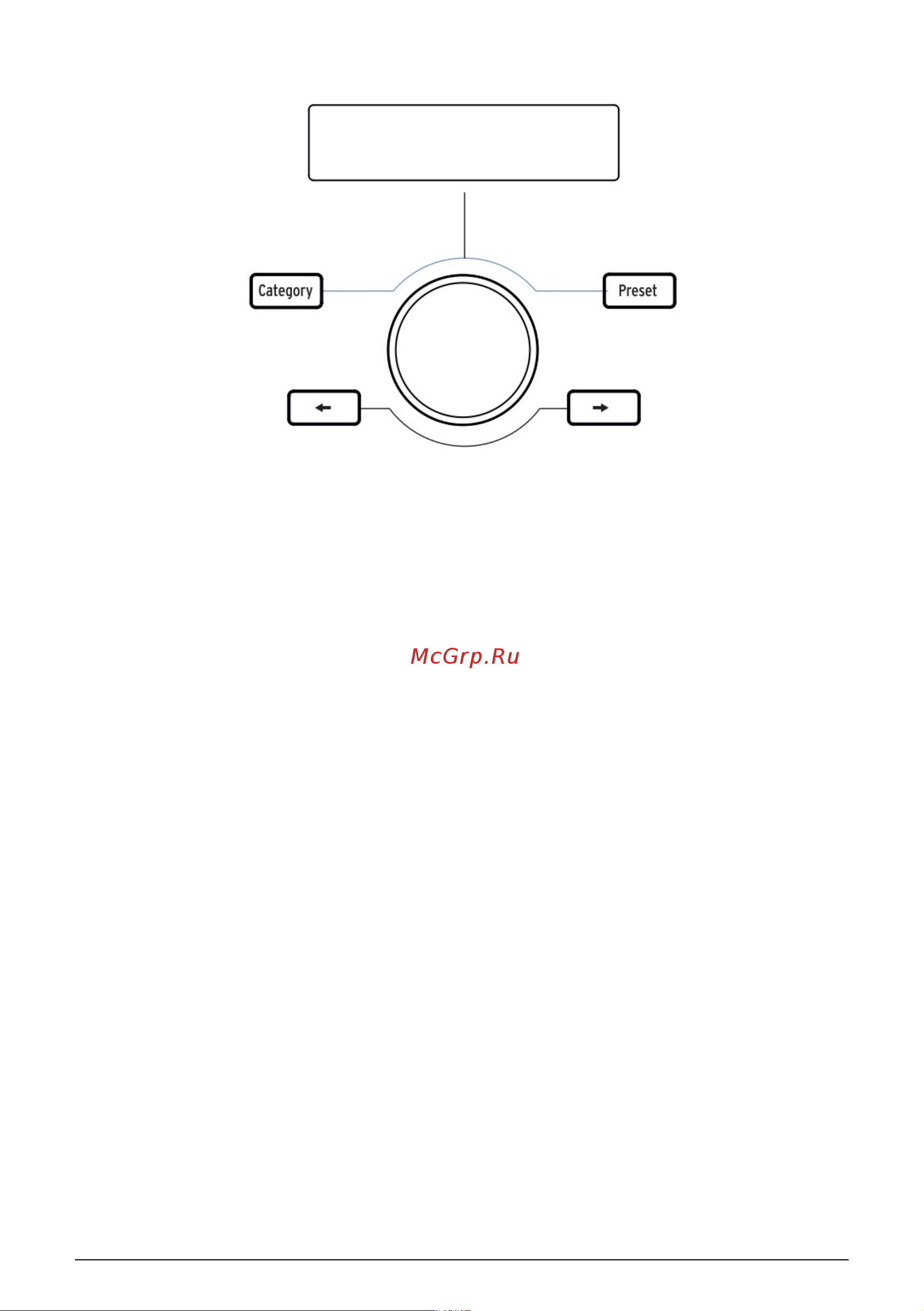 Arturia KeyLab 88 MkII [23/89] Preset browser display