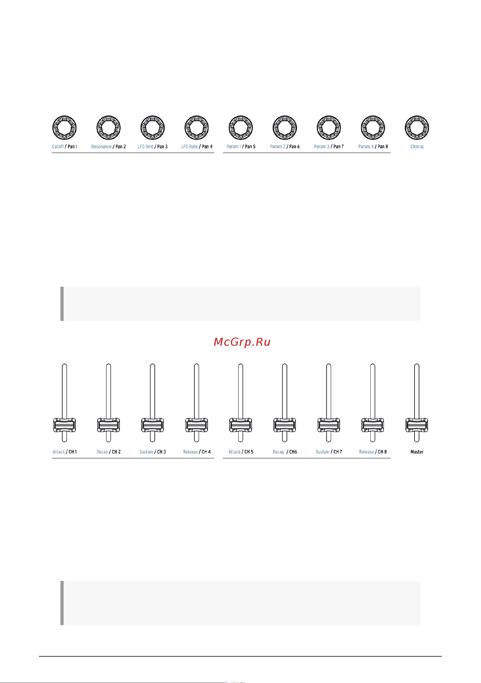 Arturia KeyLab 88 MkII [43/89] Encoders faders