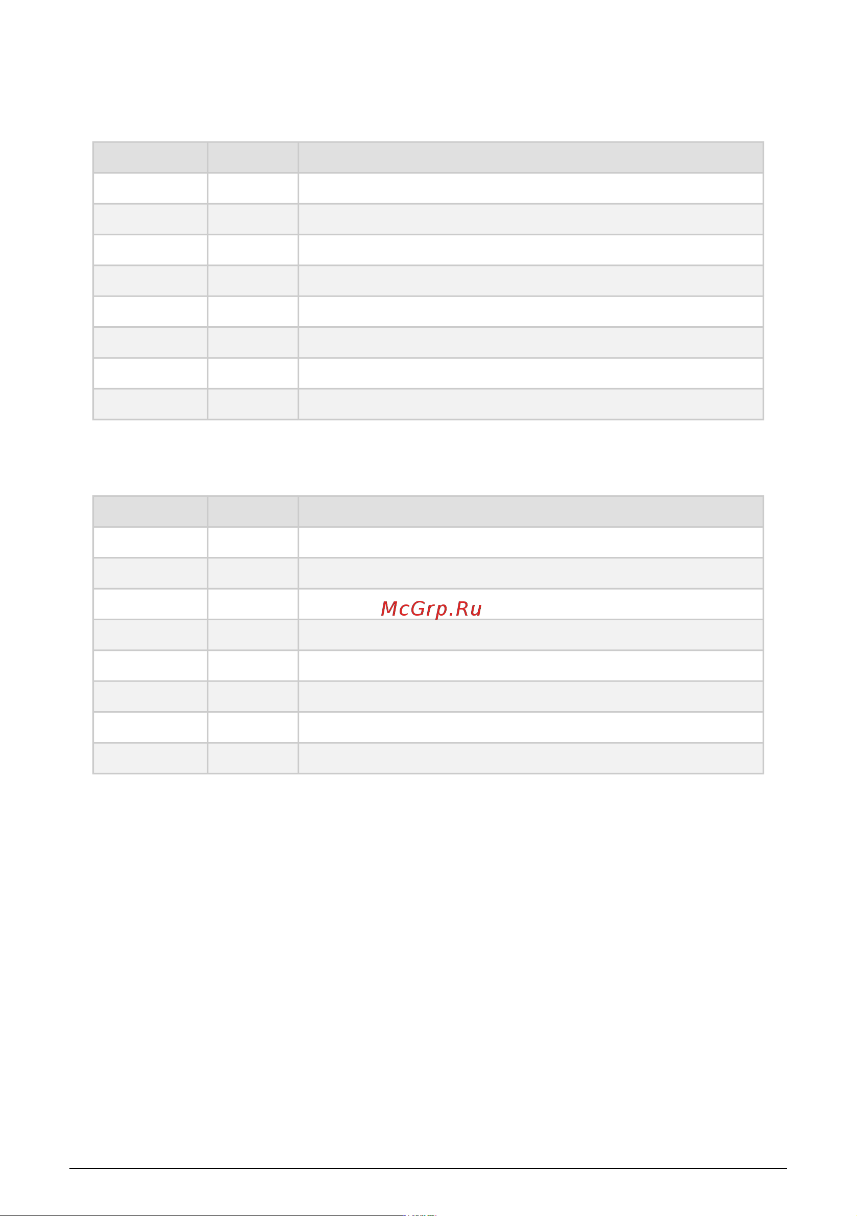 Arturia KeyLab 88 MkII [44/89] Daw preset command chart