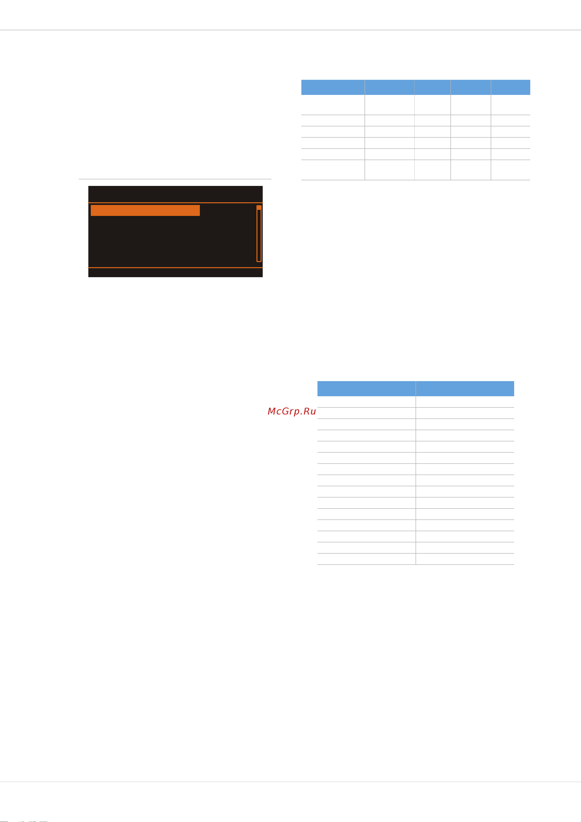 Dynacord PSD 218 [11/32] Device setup