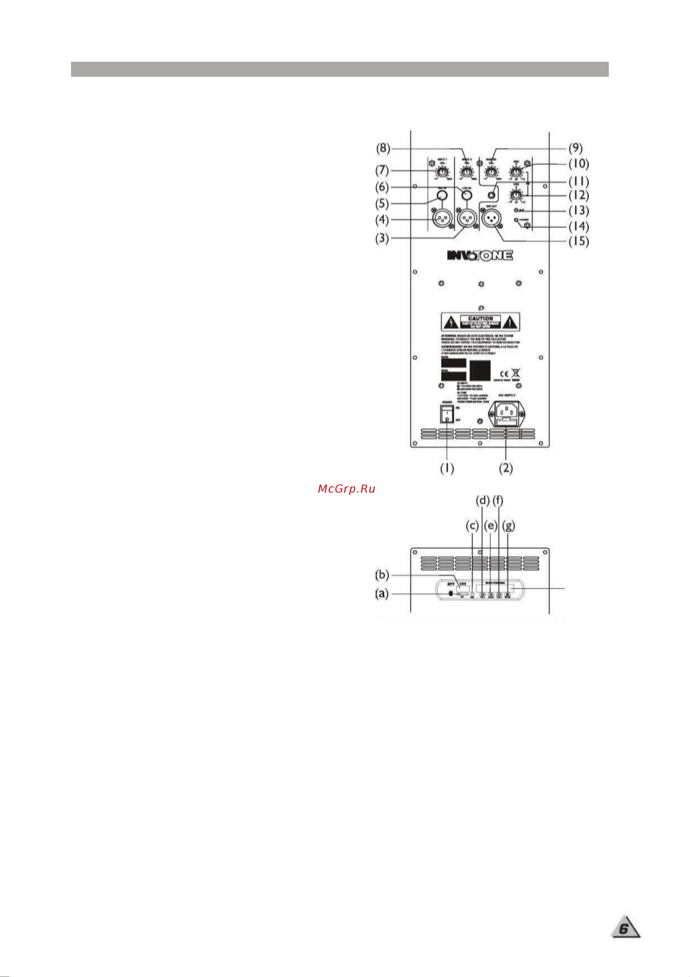Invotone EVO15A [7/11] Описание задней панели