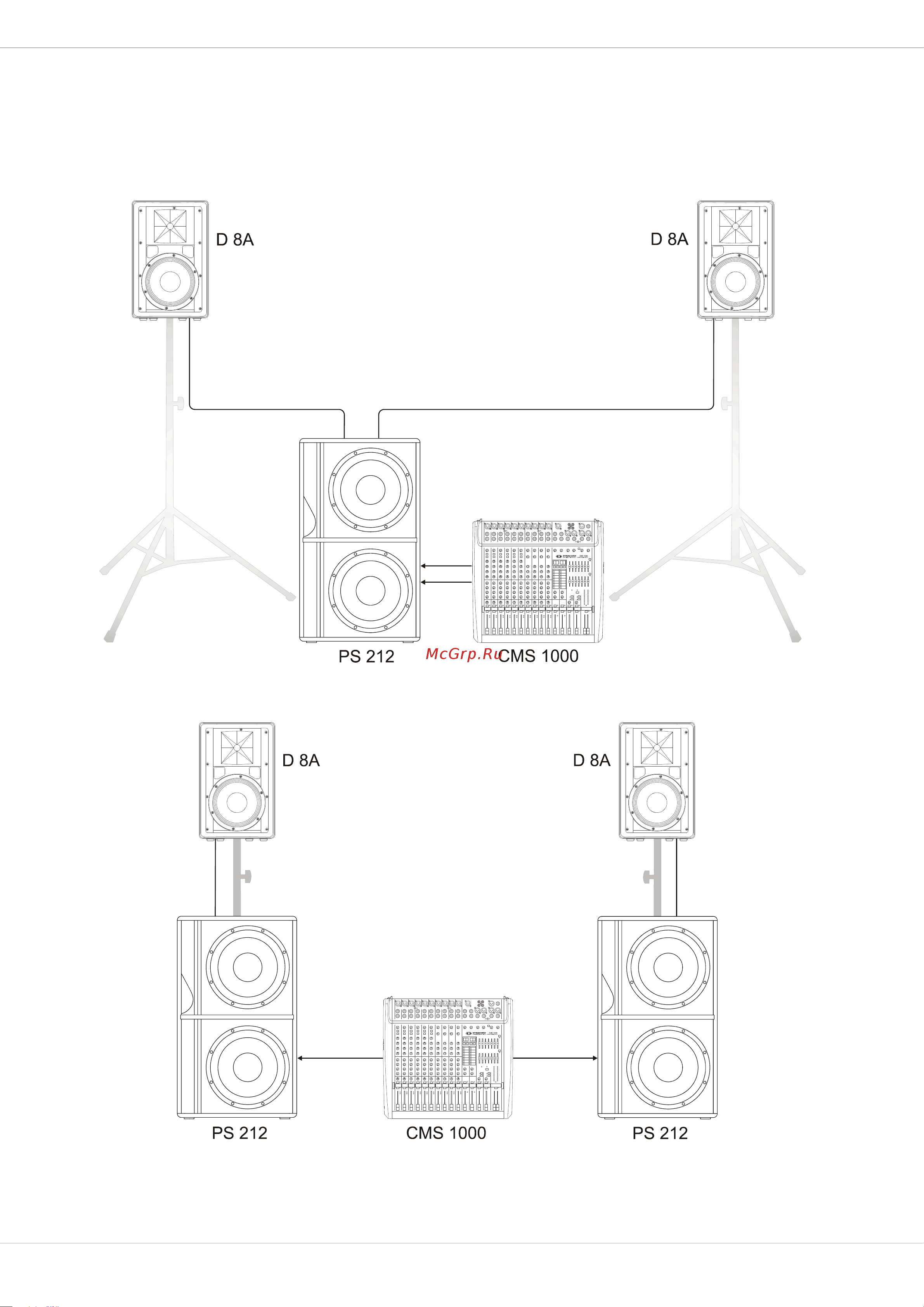 Dynacord PowerSub 112 [18/20] Setup examples