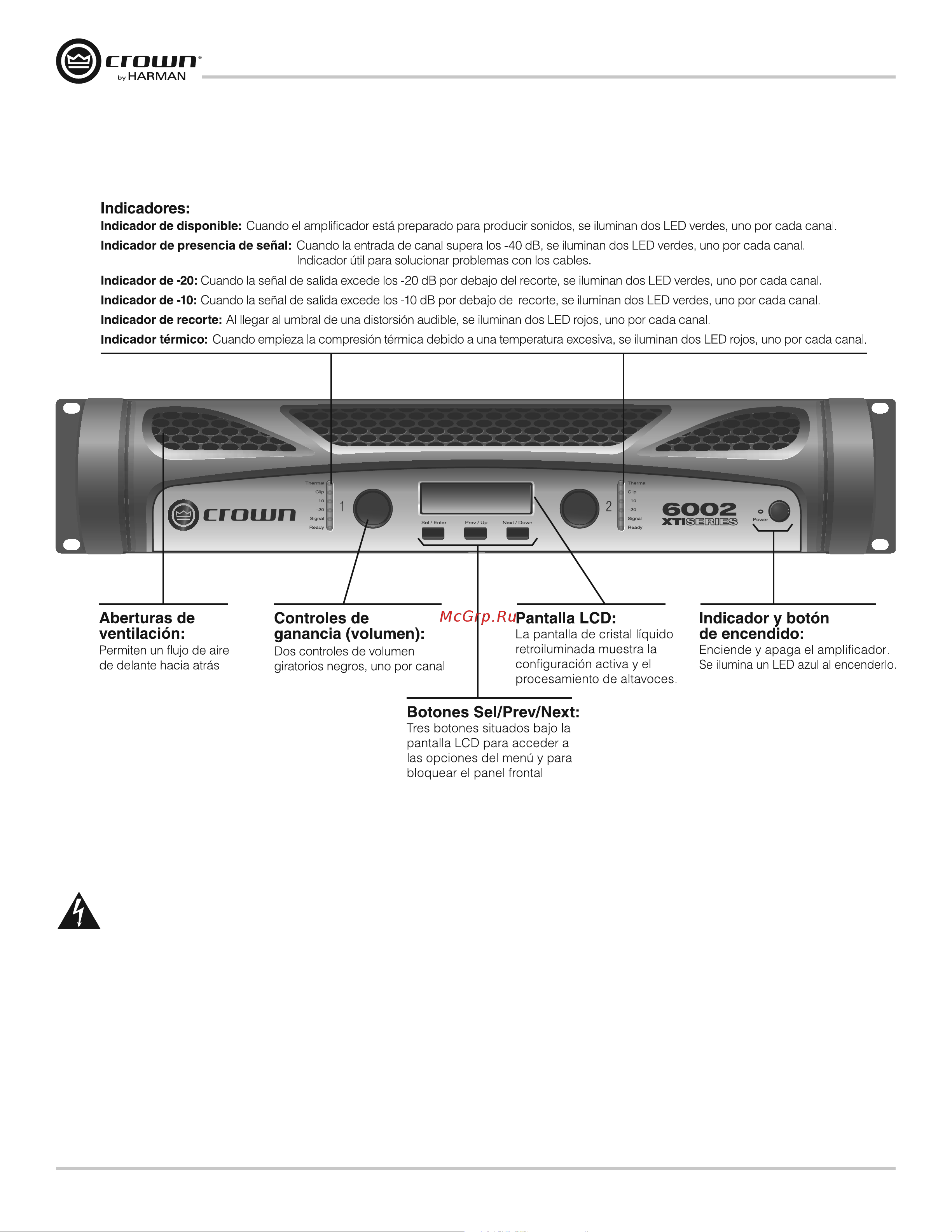 Crown Xti 4002 [28/52] Funciones del panel frontal