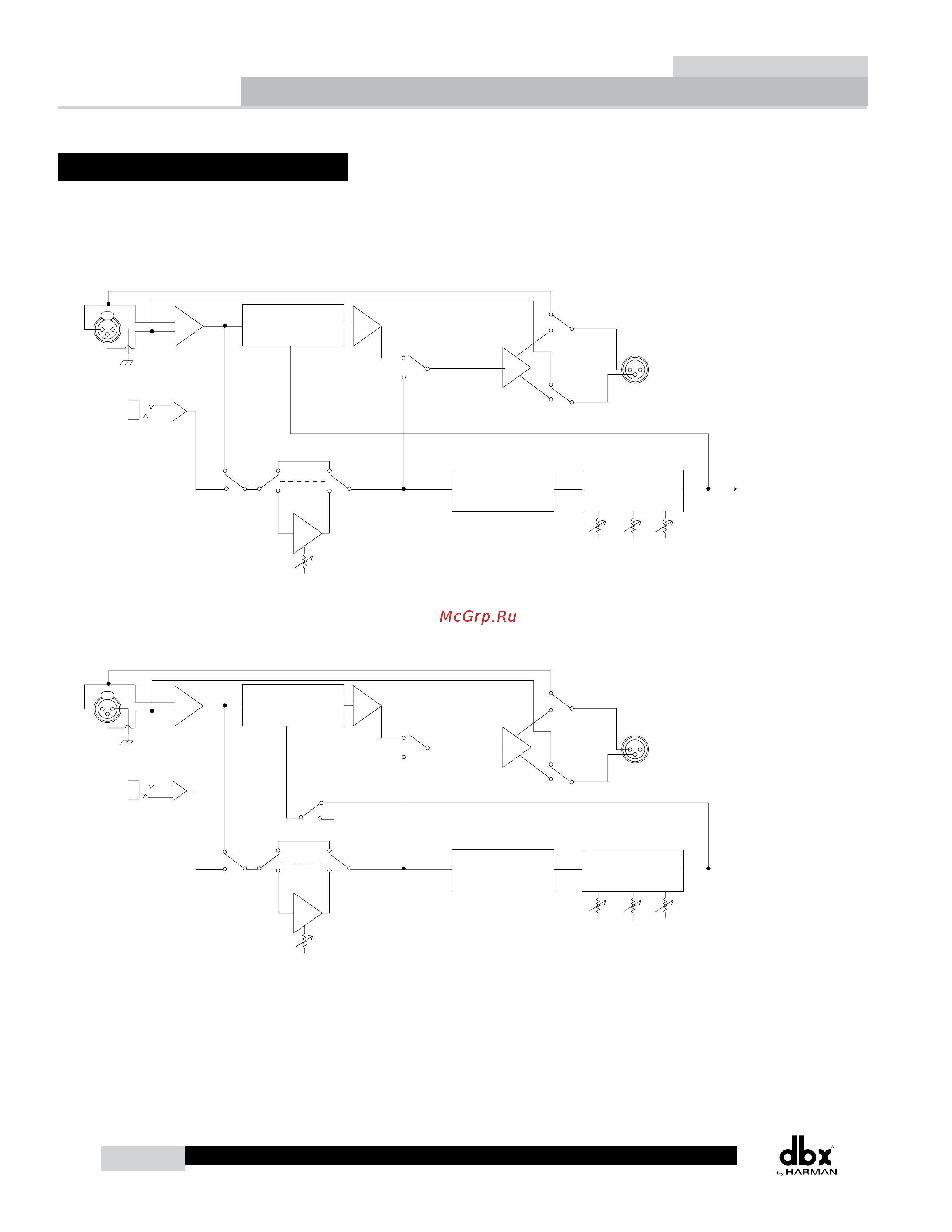 DBX 1074 [14/16] Appendix