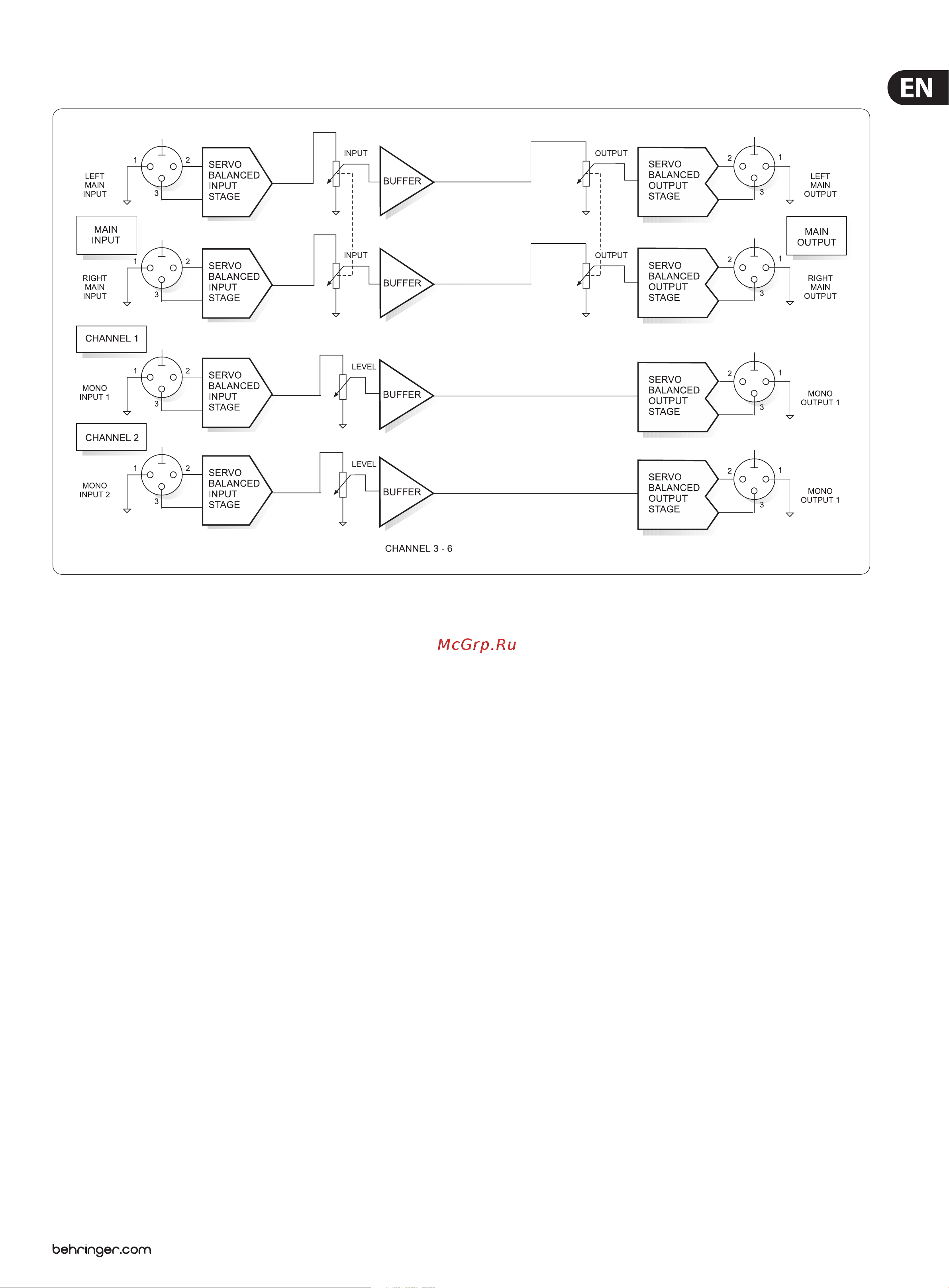 Behringer MX882 ULTRALINK PRO [11/13] Application as a matching amplifier