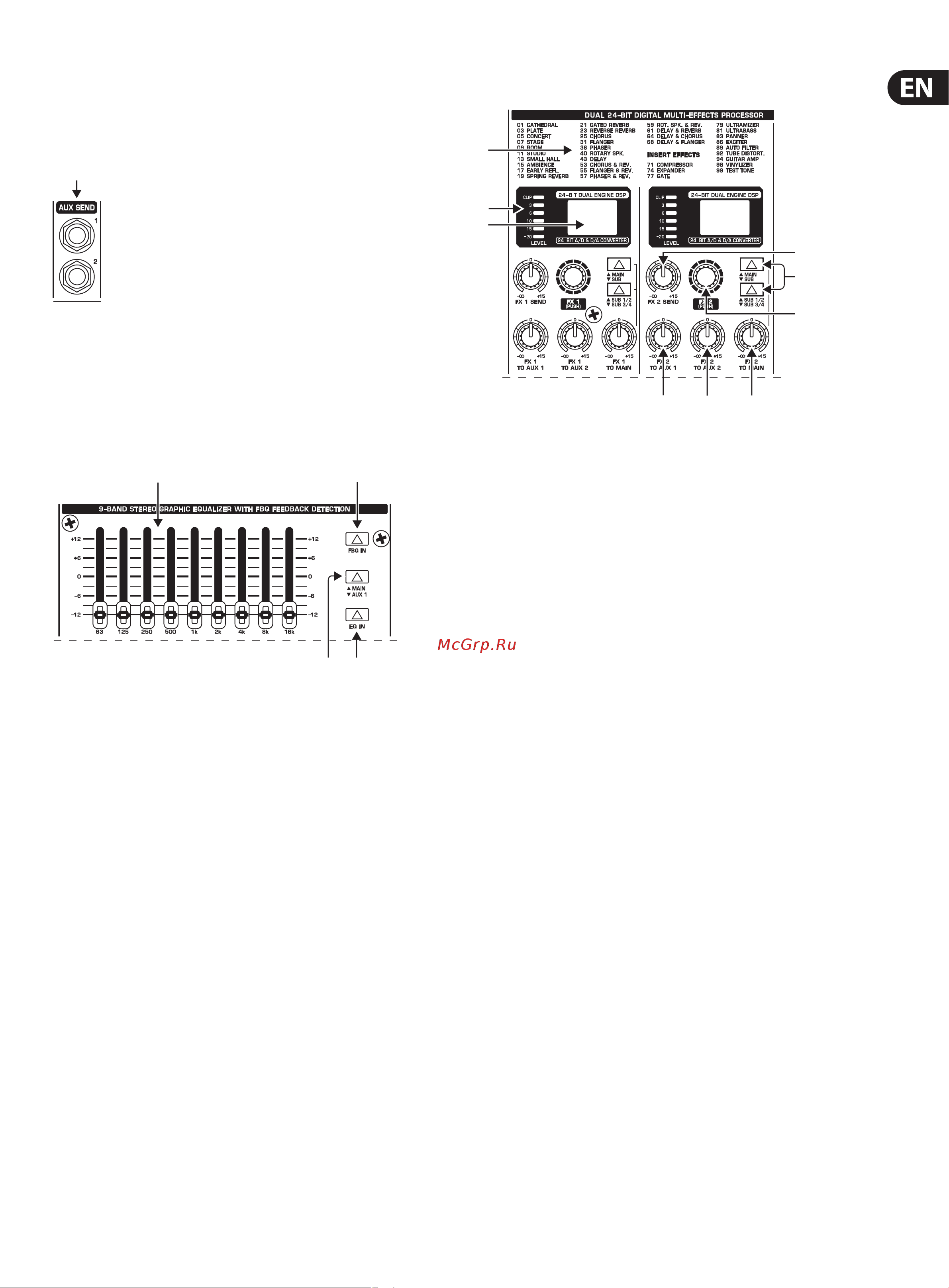 Behringer SX2442FX EURODESK [11/21] Effects section 2 0