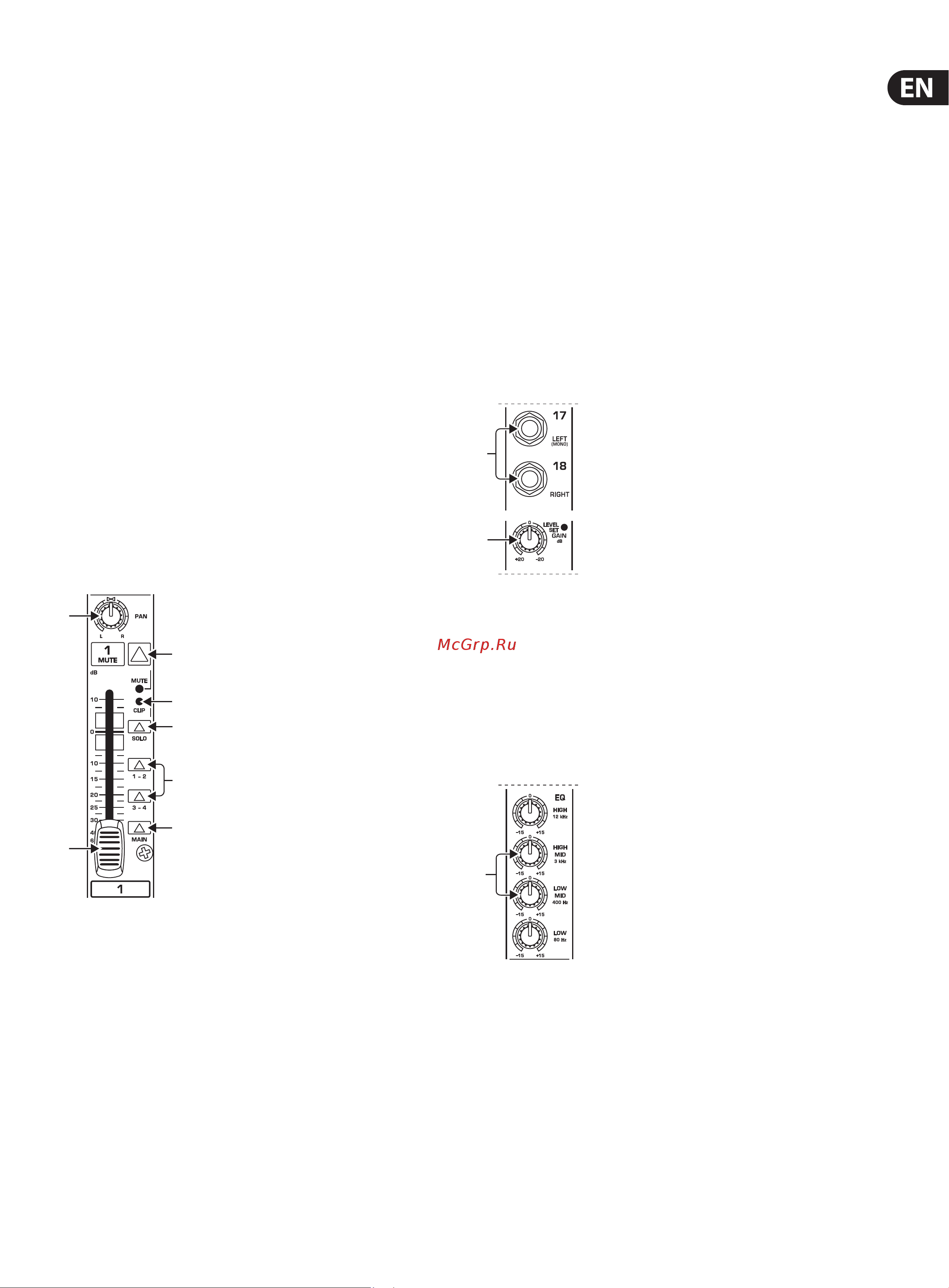Behringer SX2442FX EURODESK [7/21] Stereo channels 2