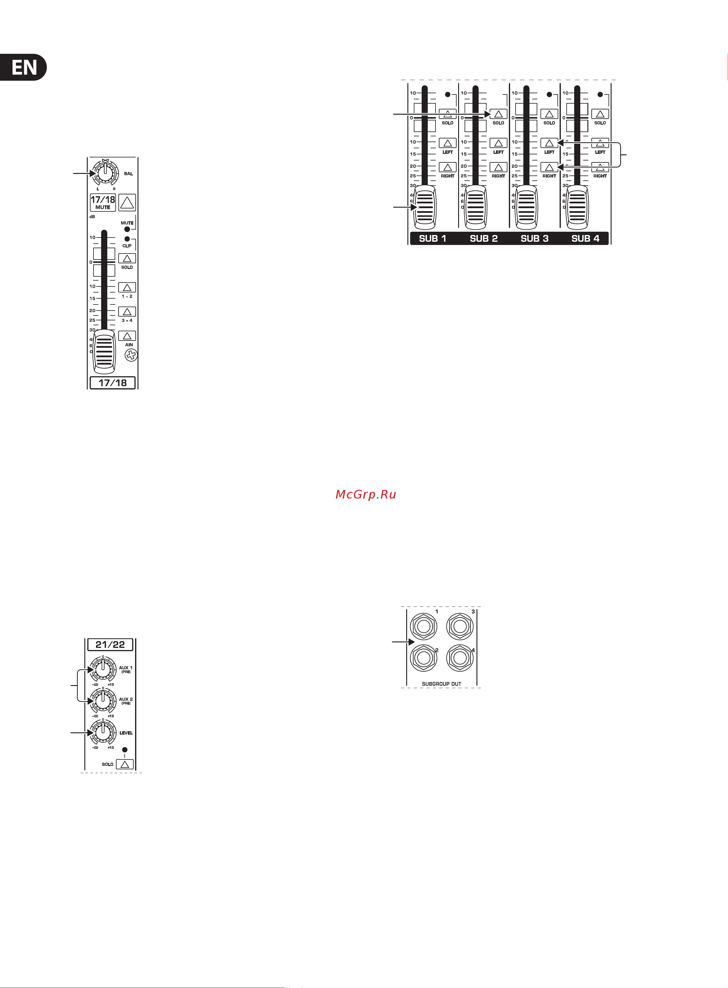 Behringer SX2442FX EURODESK [8/21] Stereo channels 21 24 sx2442fx or 2 29 32 sx3242fx