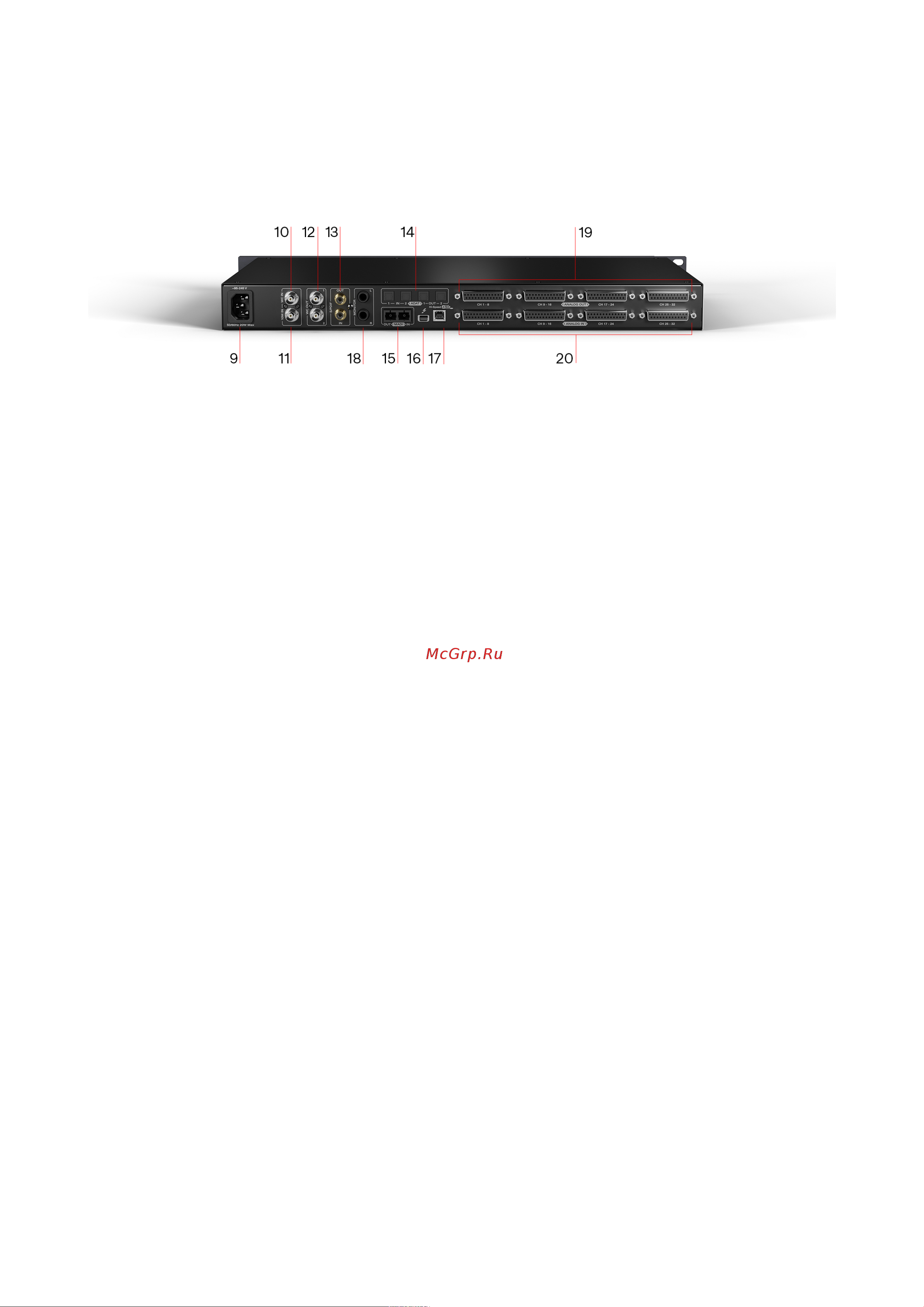 Antelope Audio Orion 32+ | Gen 3 Руководство по эксплуатации онлайн [6/19] 777834