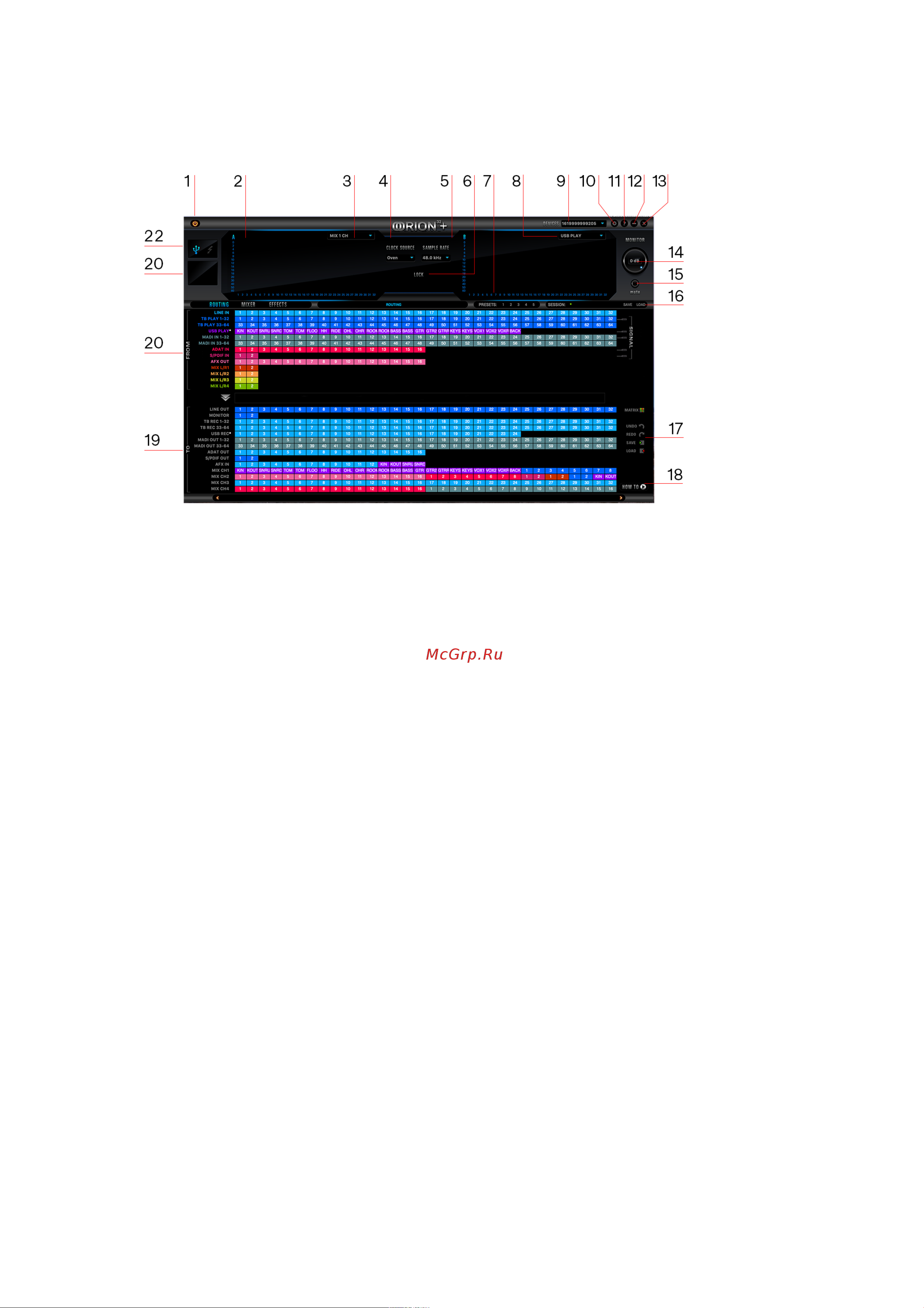 Antelope Audio Orion 32+ | Gen 3 Руководство по эксплуатации онлайн [8/19] 777834