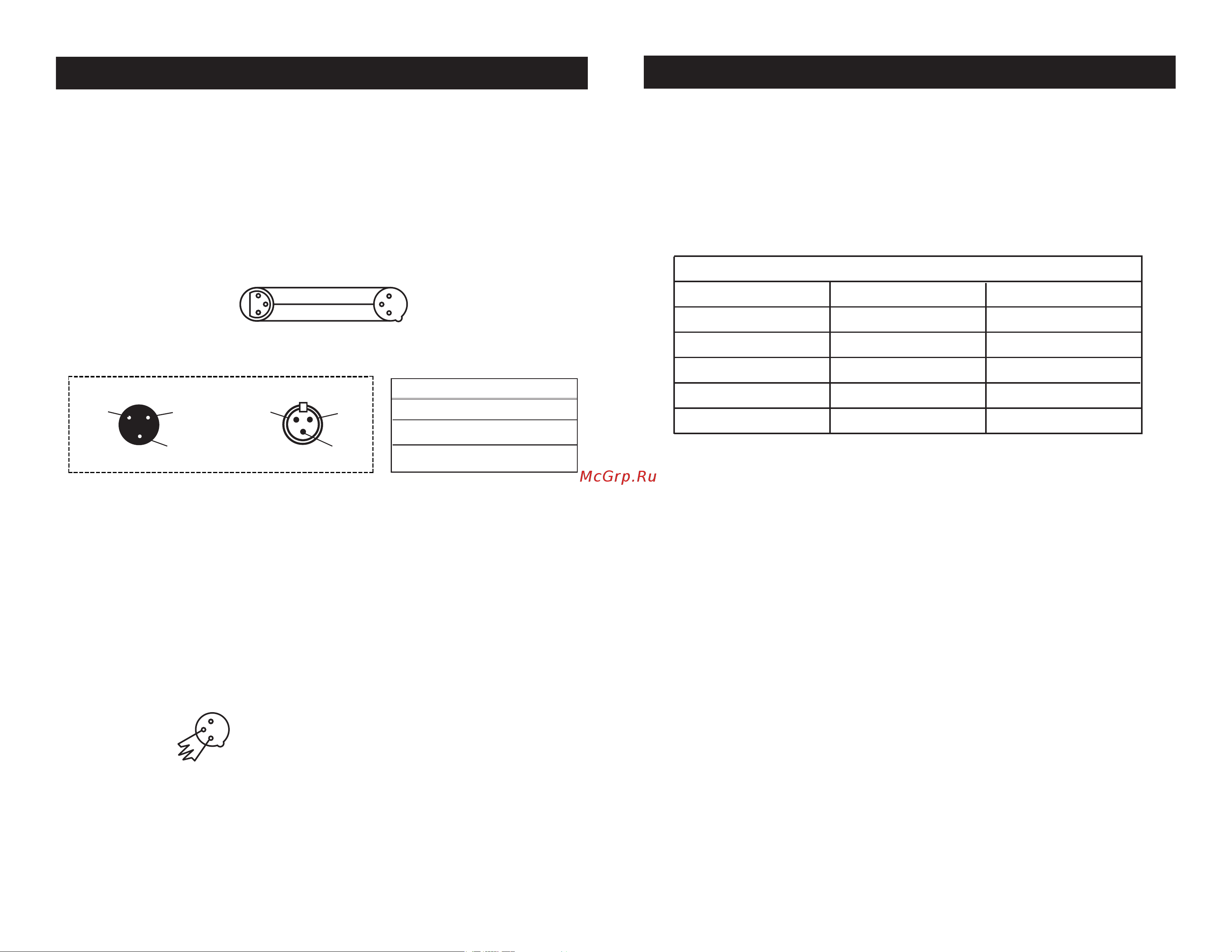 AMERICAN DJ Zipper [4/14] Pin xlr dmx connectors