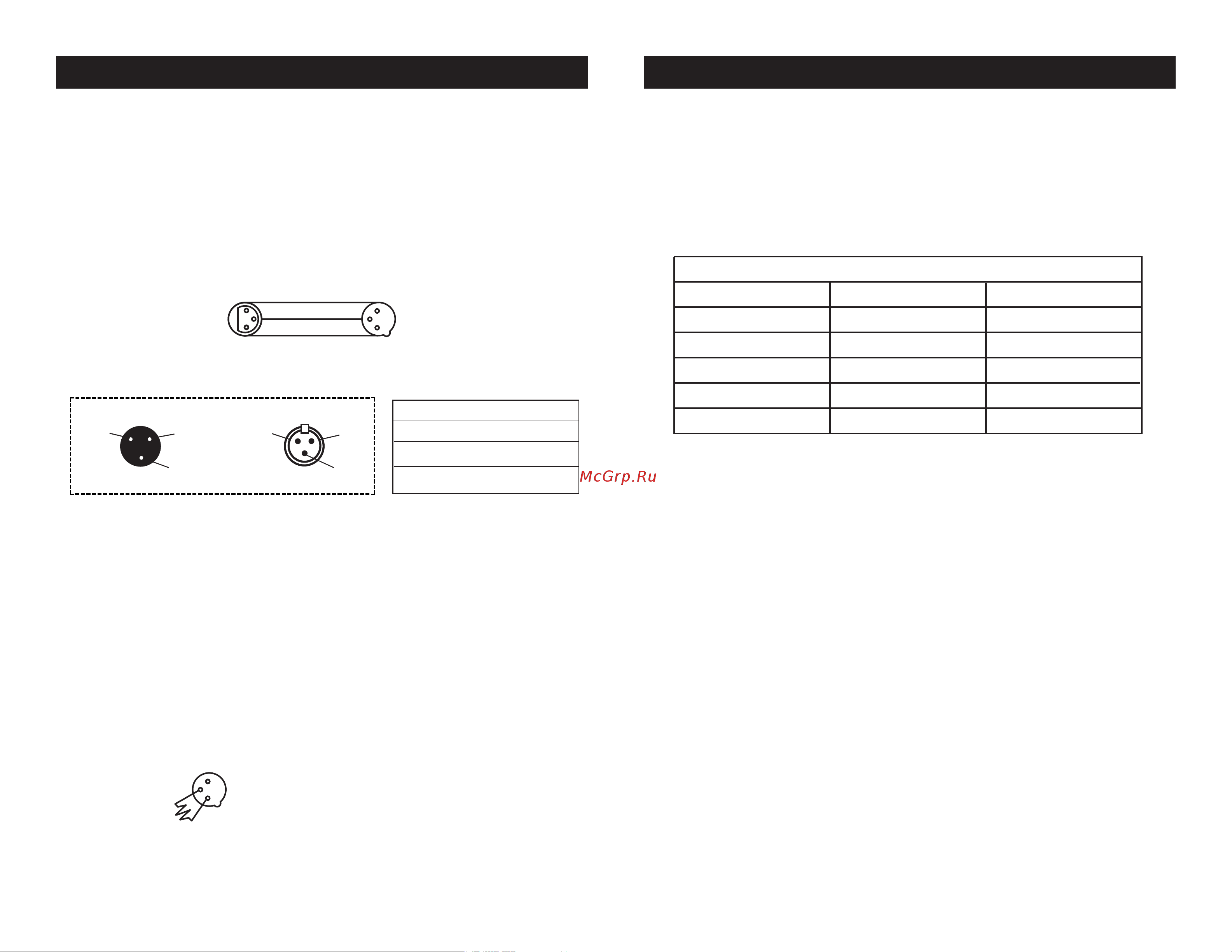 AMERICAN DJ Vizi BSW300 [7/22] Pin xlr dmx connectors