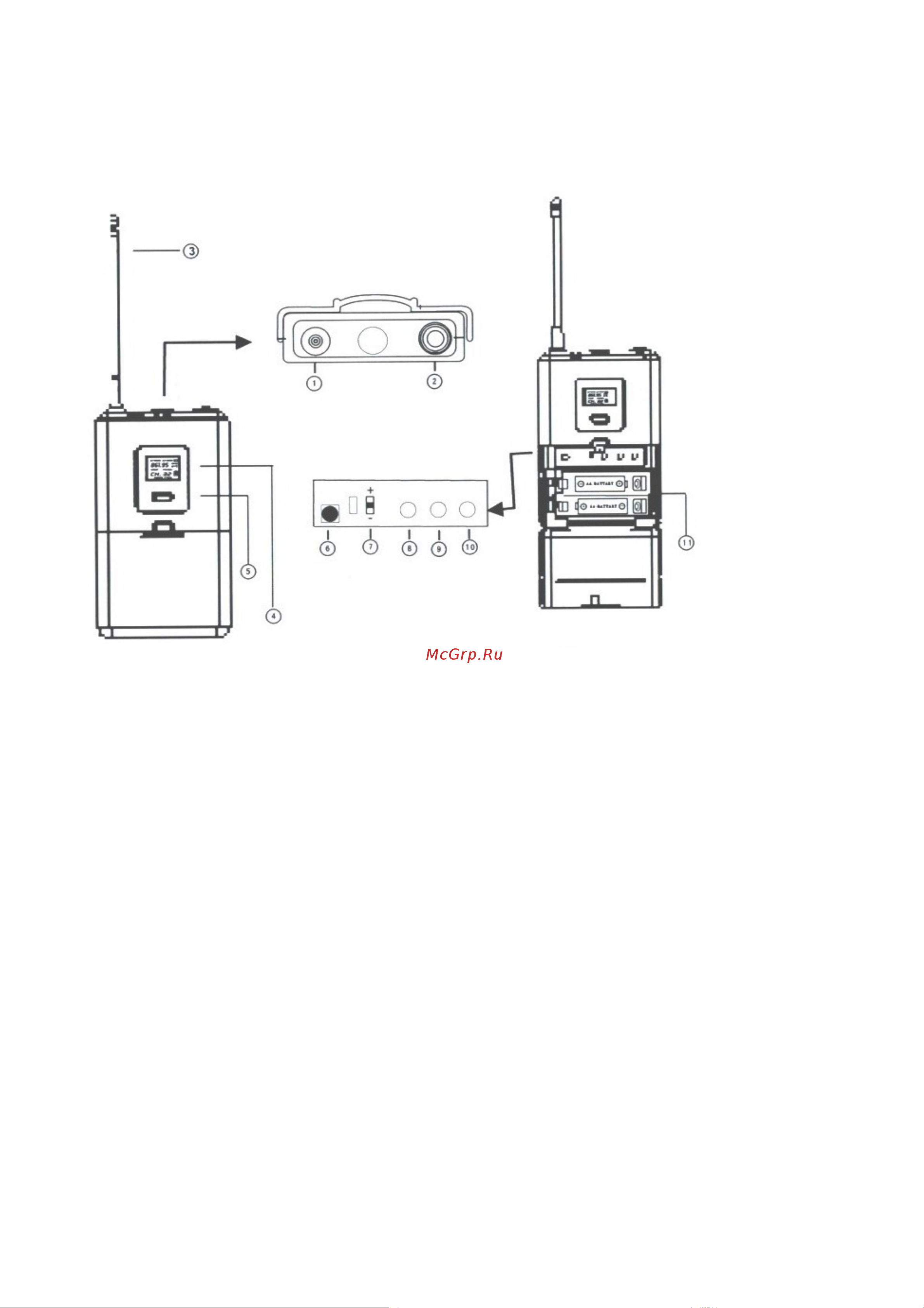 Arthur Forty U-9900B (UHF) Руководство по эксплуатации онлайн [9/17] 777844