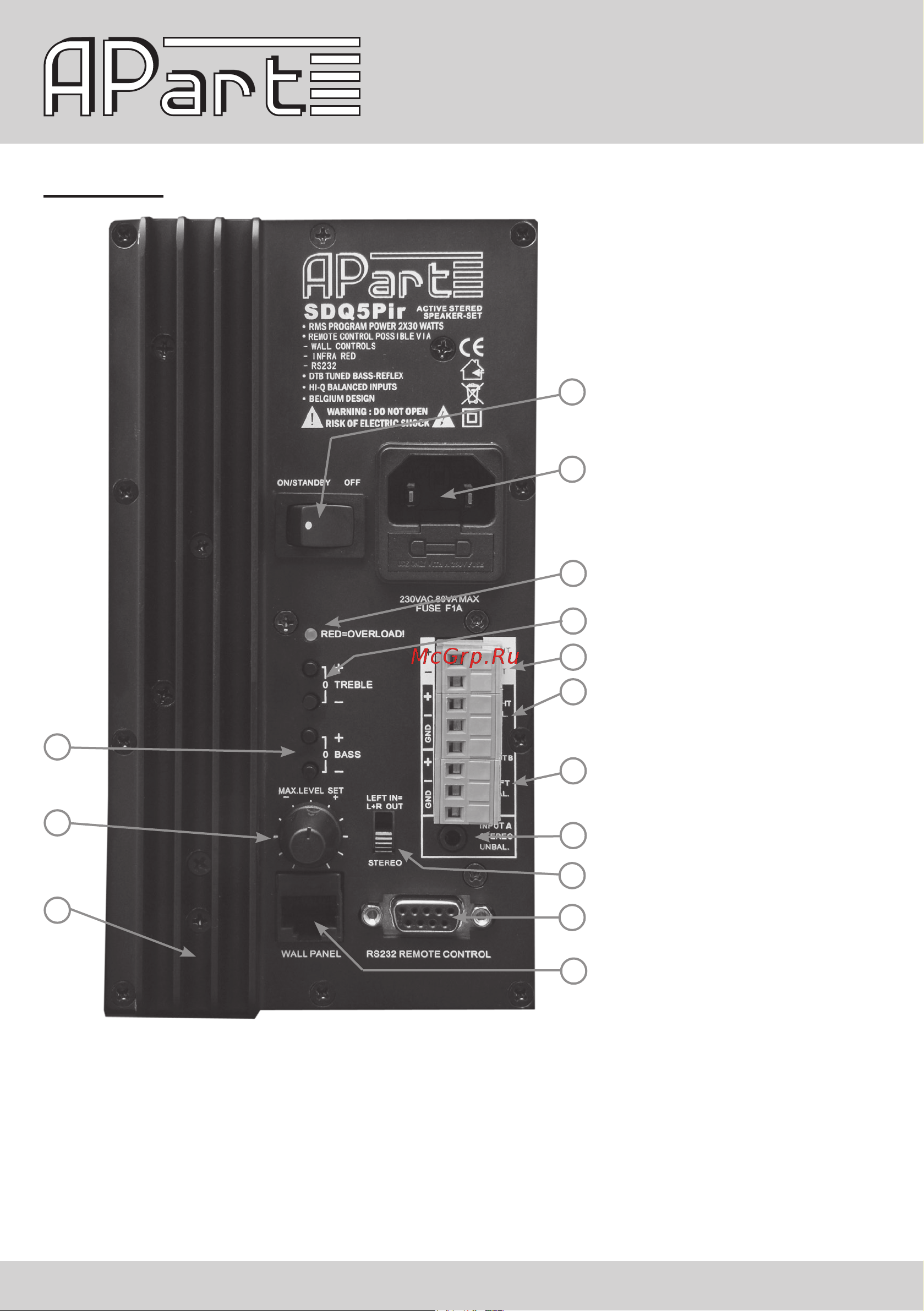 APart SDQ5PIR-BL [3/12] Rear panel