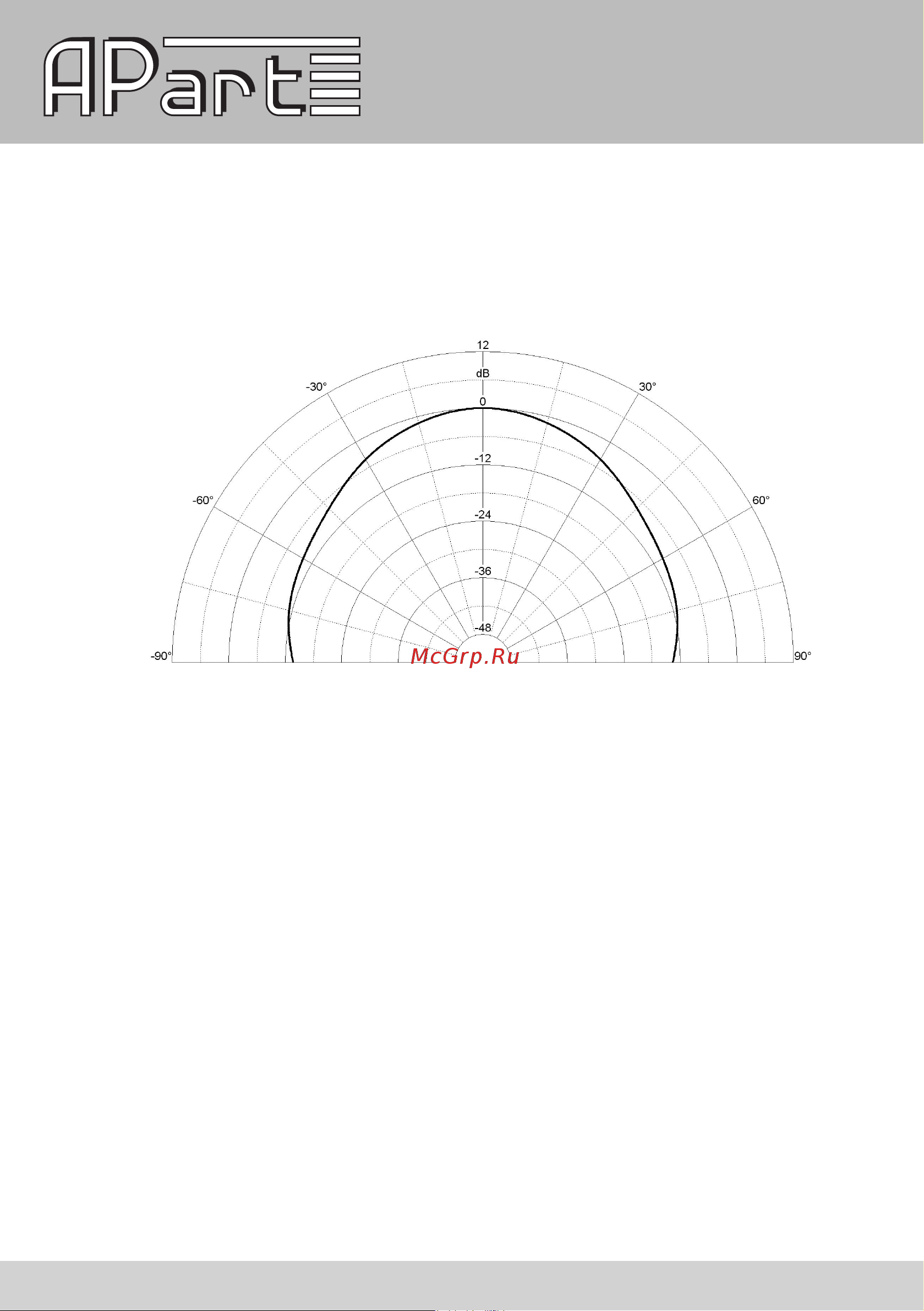 APart OVO8P-W [11/16] Polar diagram 8000 hz