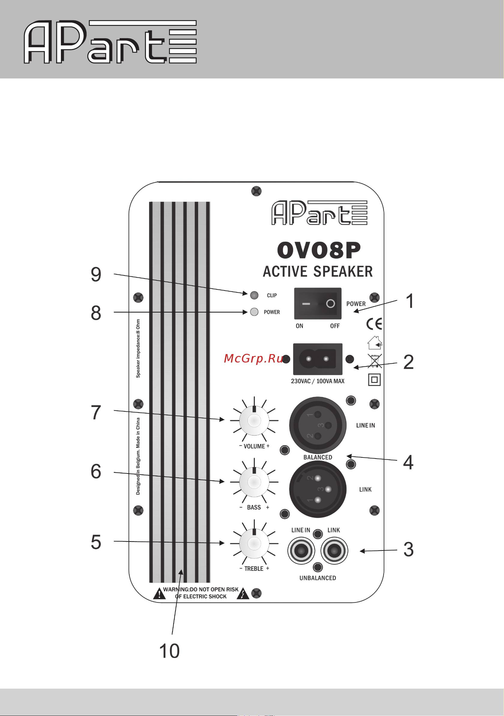 APart OVO8P-W [7/16] Rear panel layout connections and sound settings