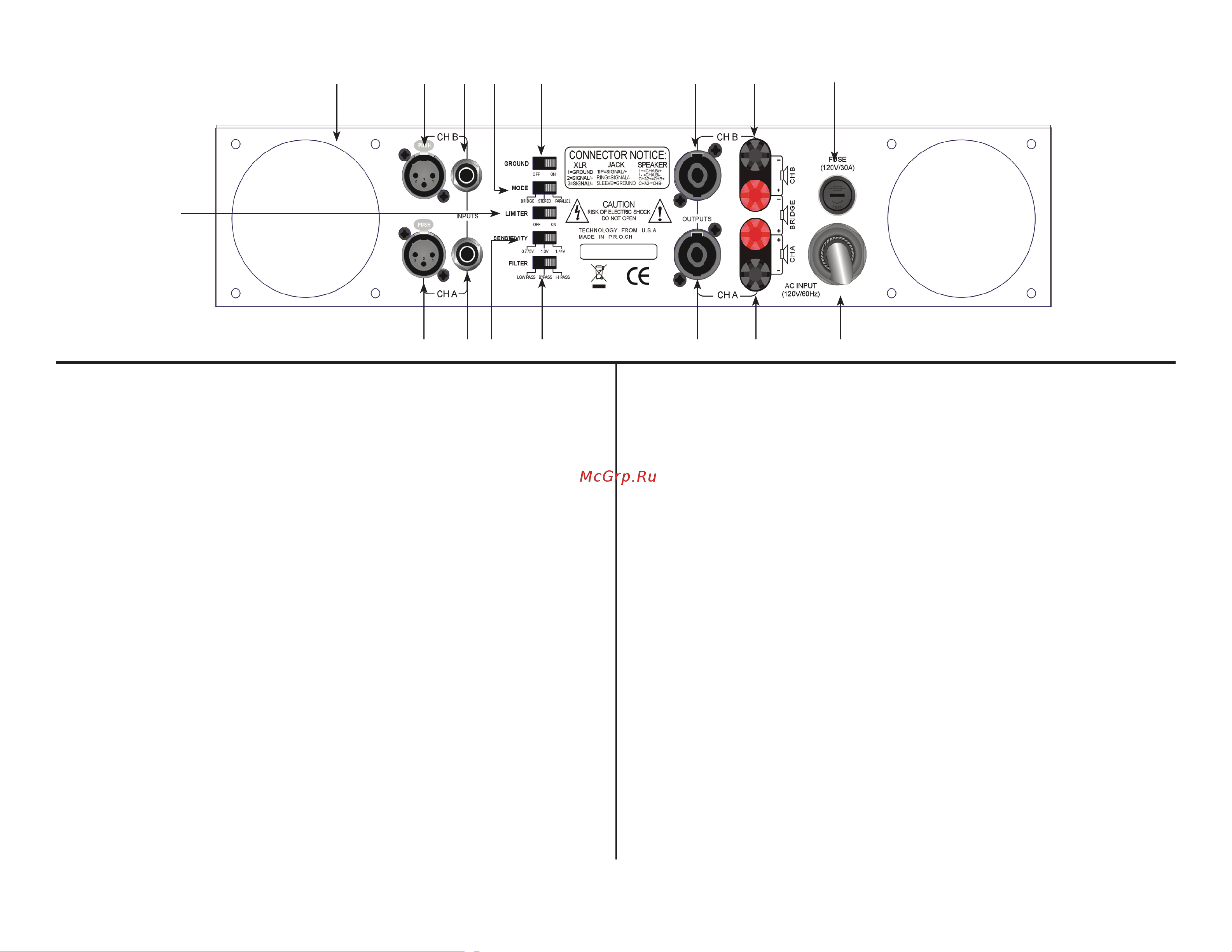 American Audio VLP1500 [10/20] Rear panel control vlp2500