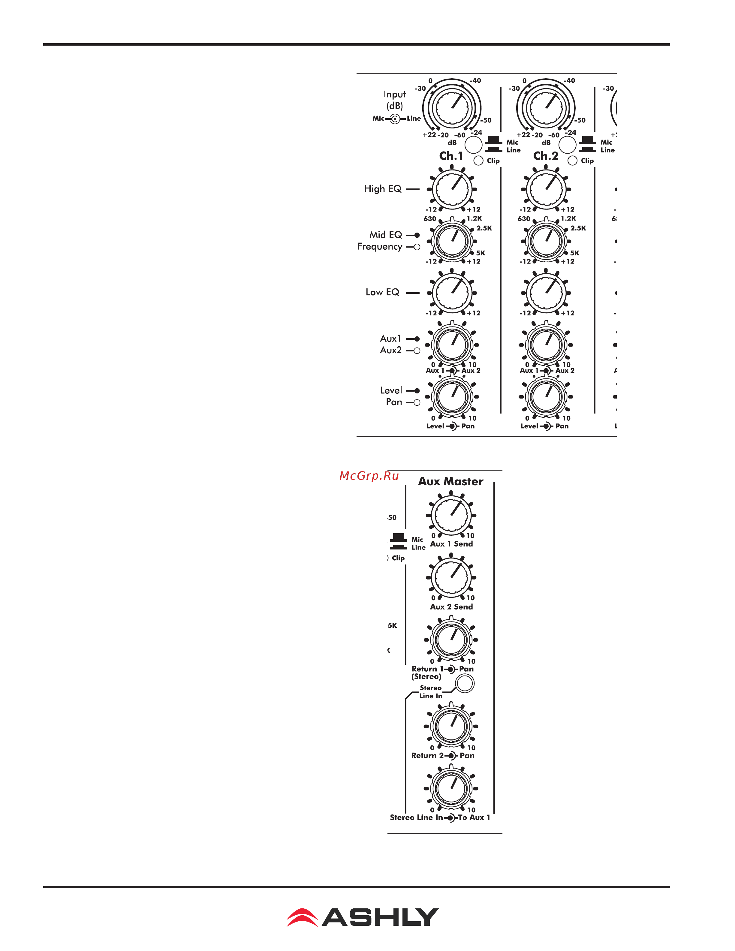 ASHLY MX-508 [4/12] Operating manual mx 508 stereo microphone line mixer
