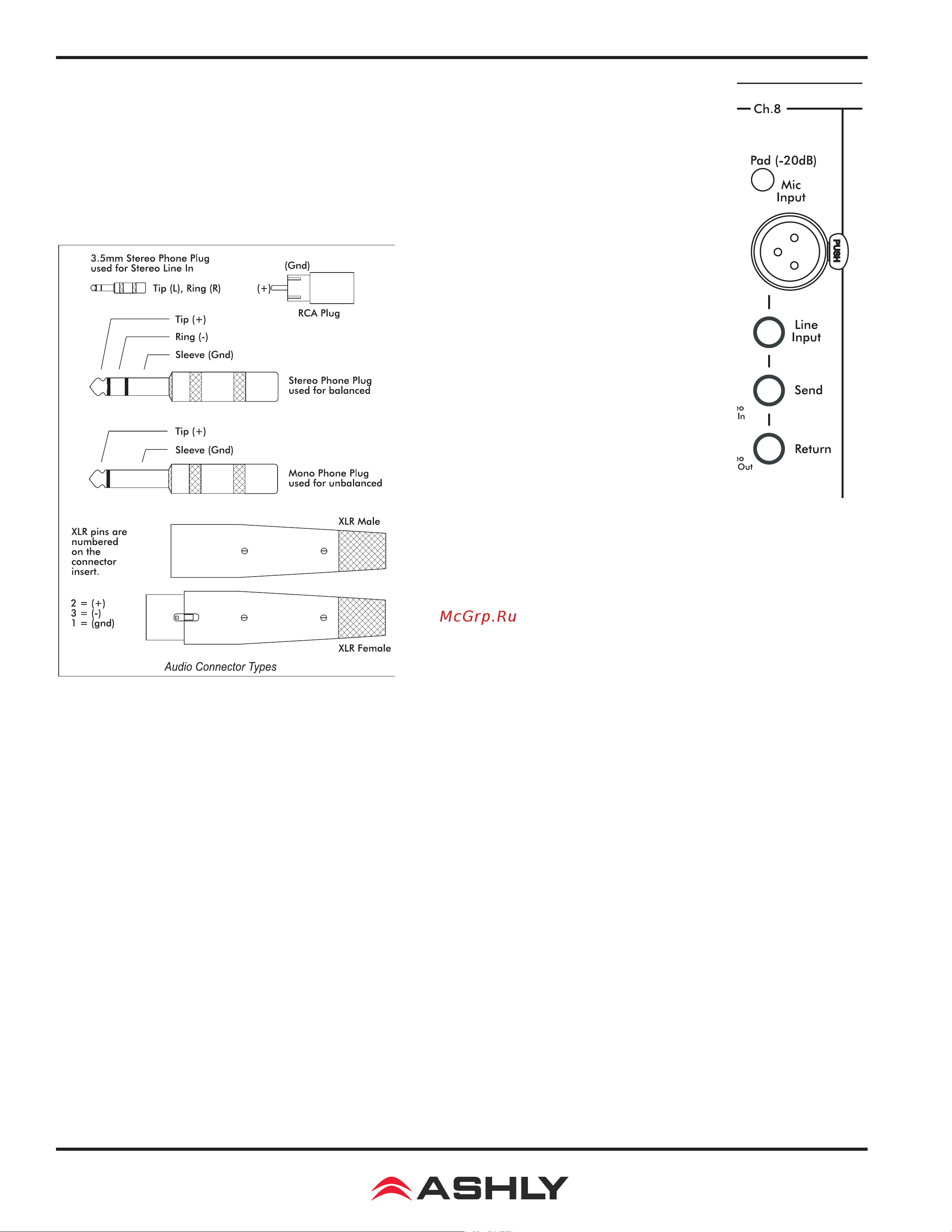 ASHLY MX-508 [6/12] Operating manual mx 508 stereo microphone line mixer
