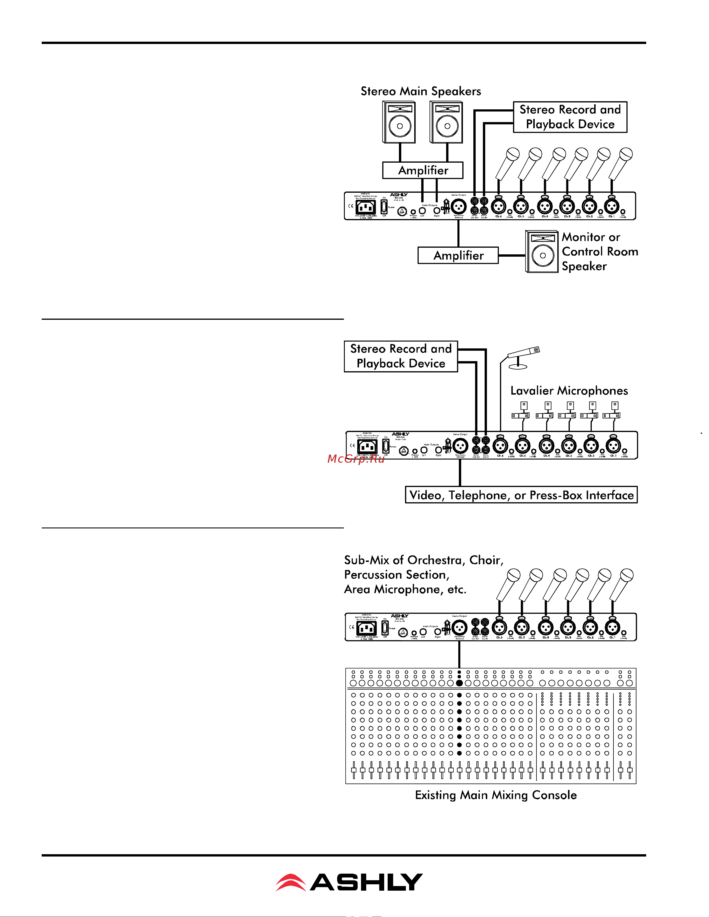 ASHLY MX-206 [6/8] Operating manual mx 206 stereo microphone mixer