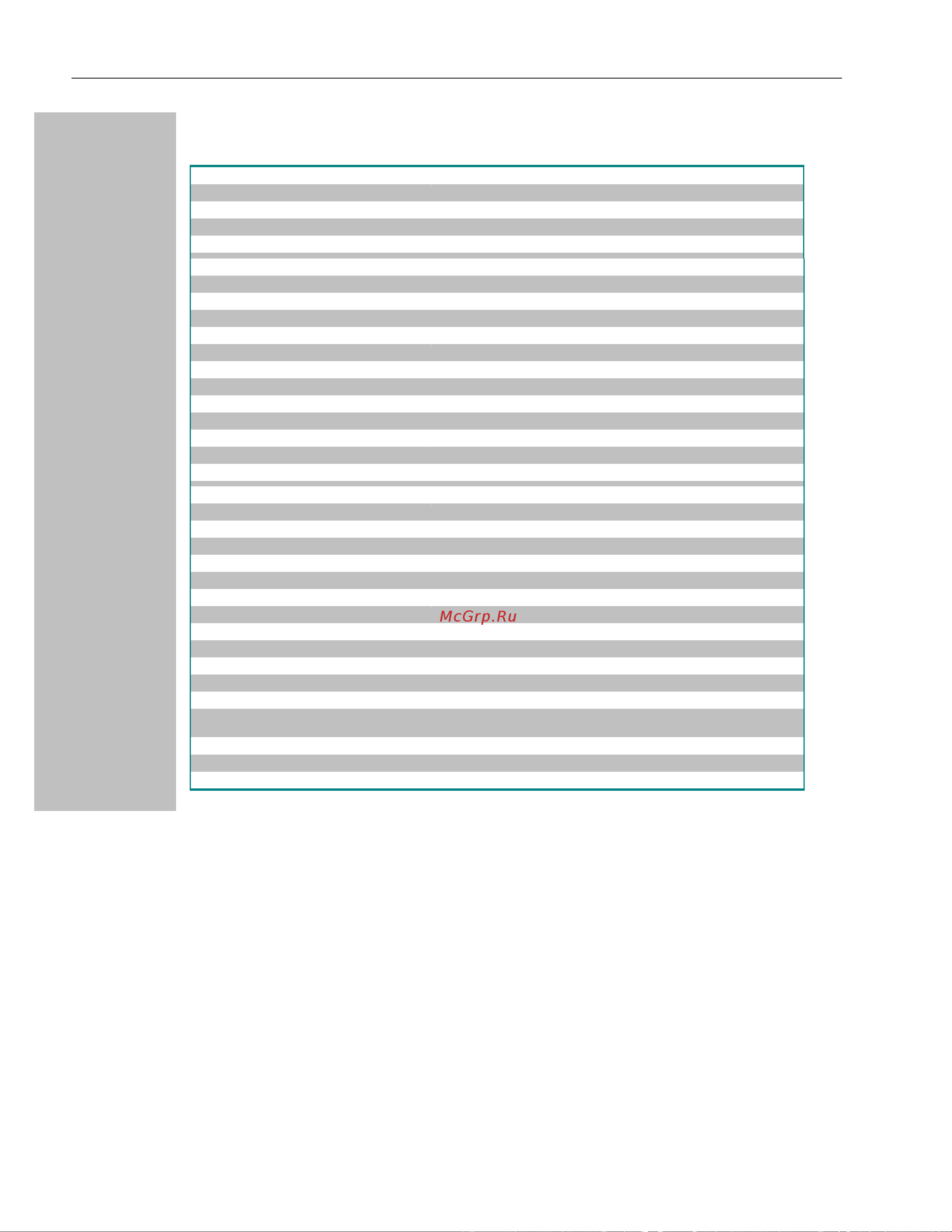 ASHLY TRA-2075 [10/12] Spec table