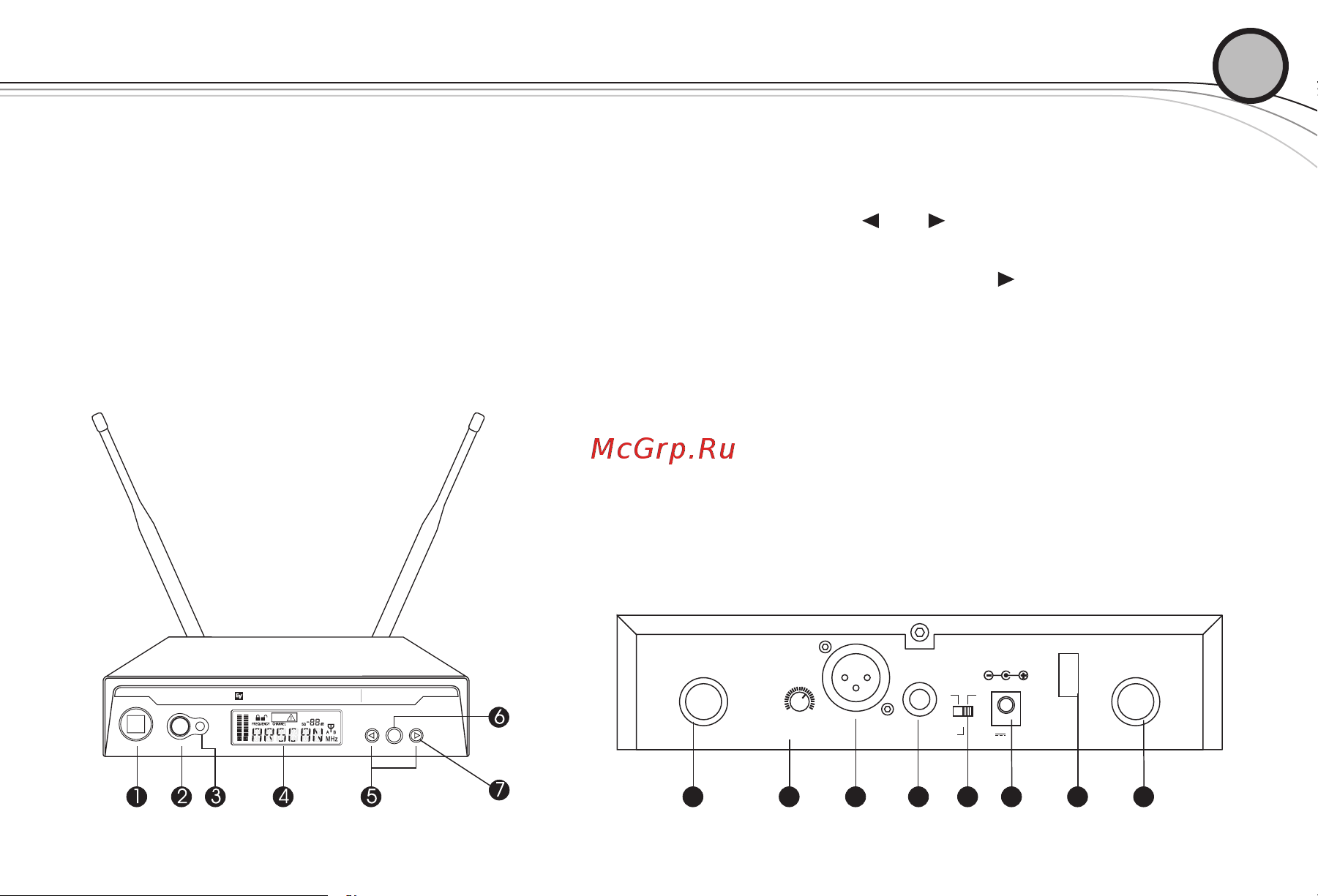 ELECTRO VOICE R300-E [7/32] Detailed component descriptions