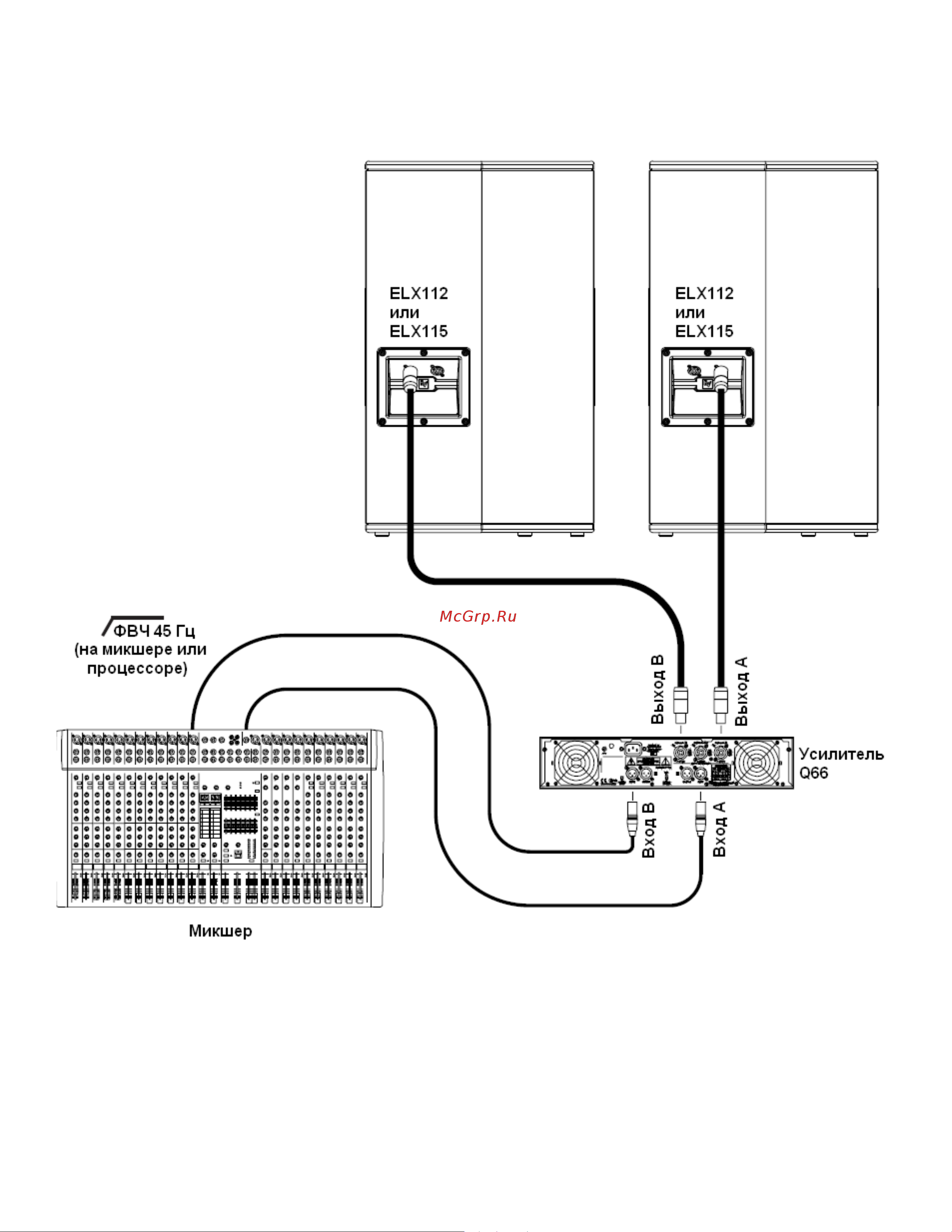 ELECTRO VOICE ELX215 [8/18] Рекомендуемые конфигурации
