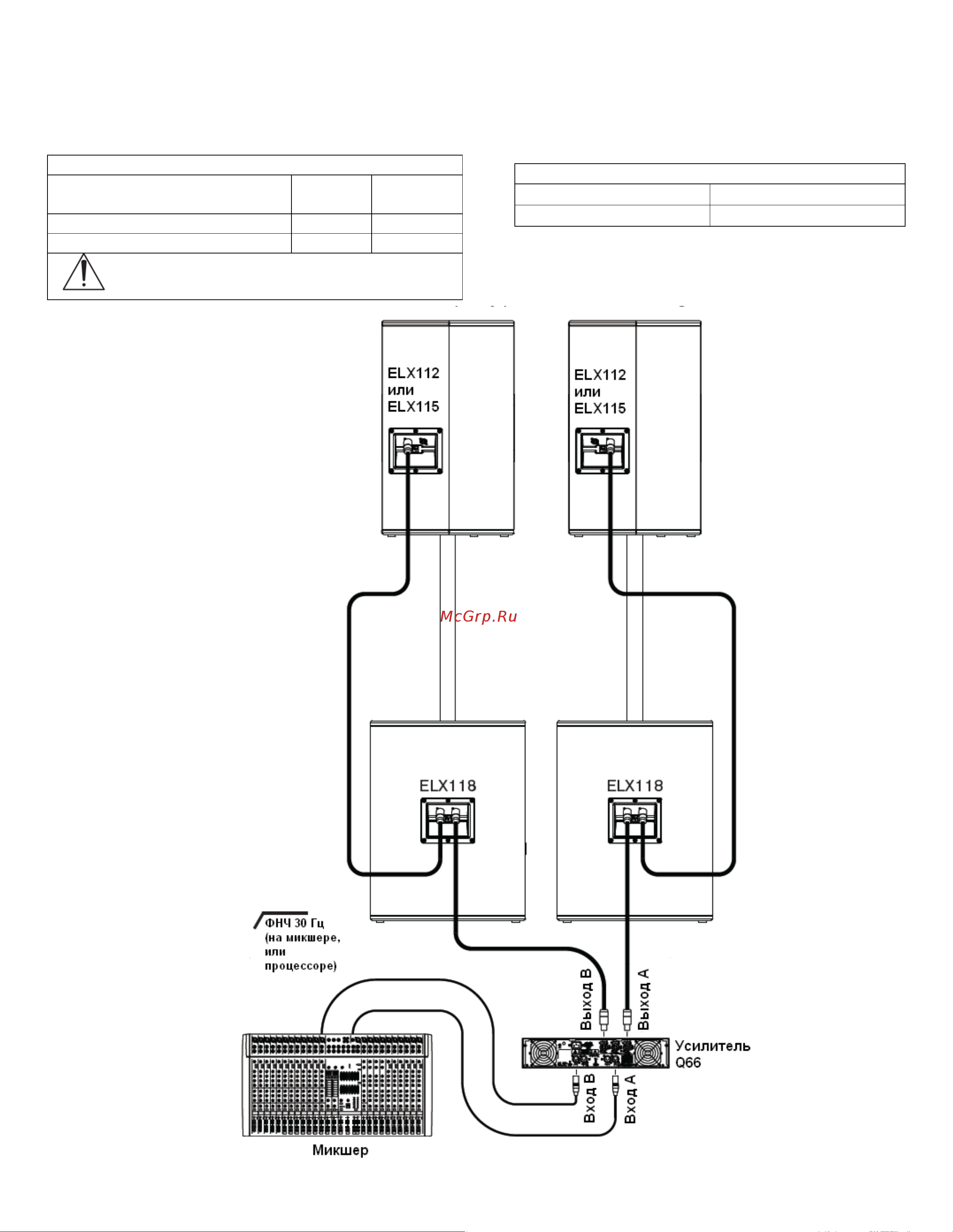 ELECTRO VOICE ELX215 [9/18] Подключение elx118 к elx112 или elx115