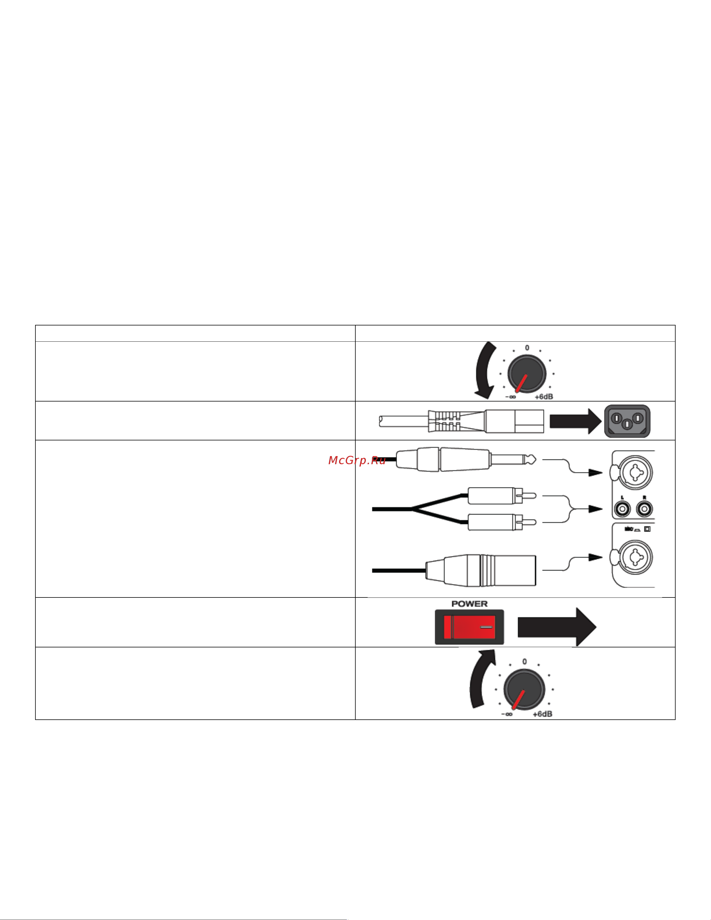 ELECTRO VOICE ELX112P [4/20] Инструкция по быстрой установке