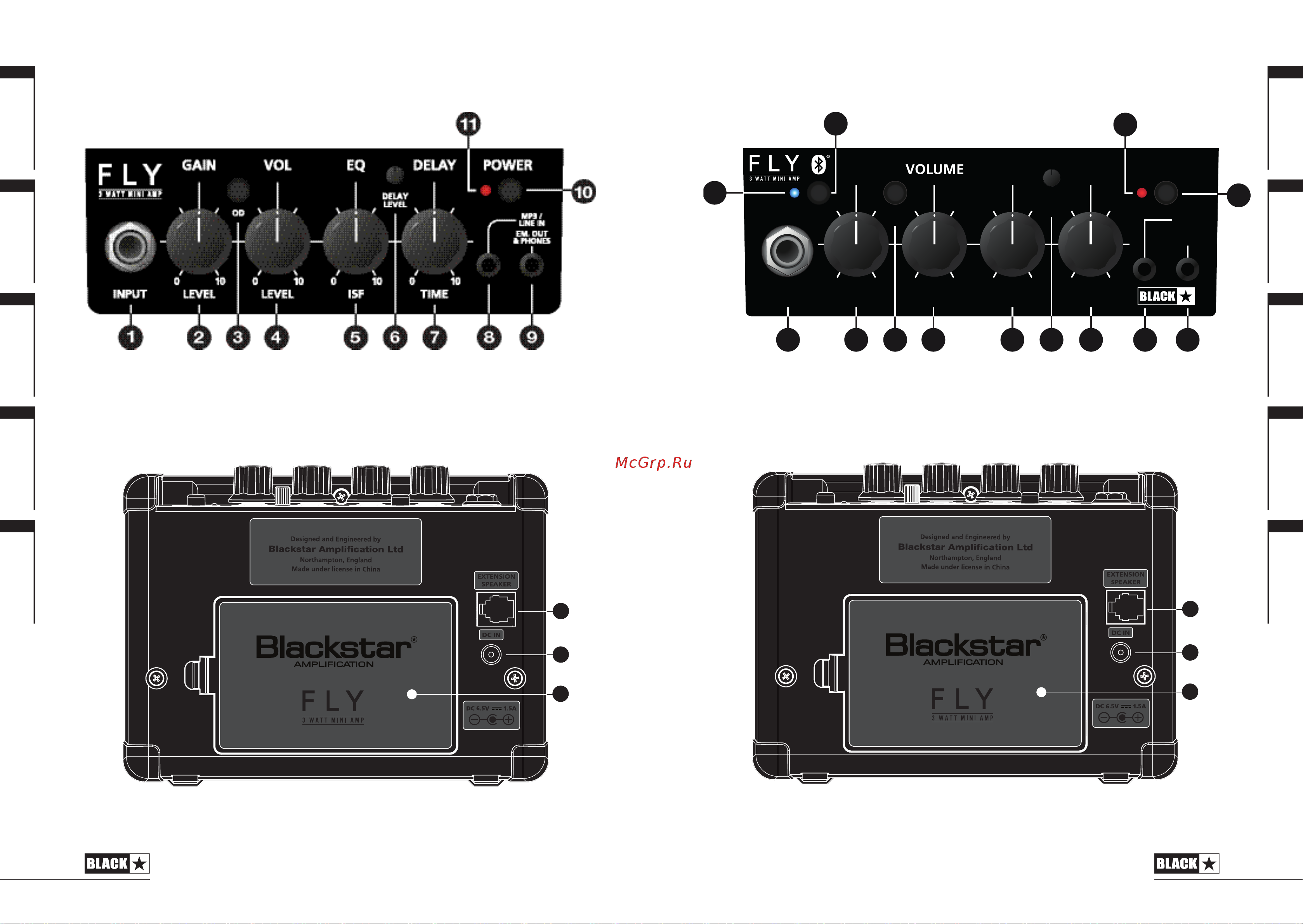 BLACKSTAR FLY 3 Stereo Pack Vintage Руководство по эксплуатации онлайн [11/12] 777867