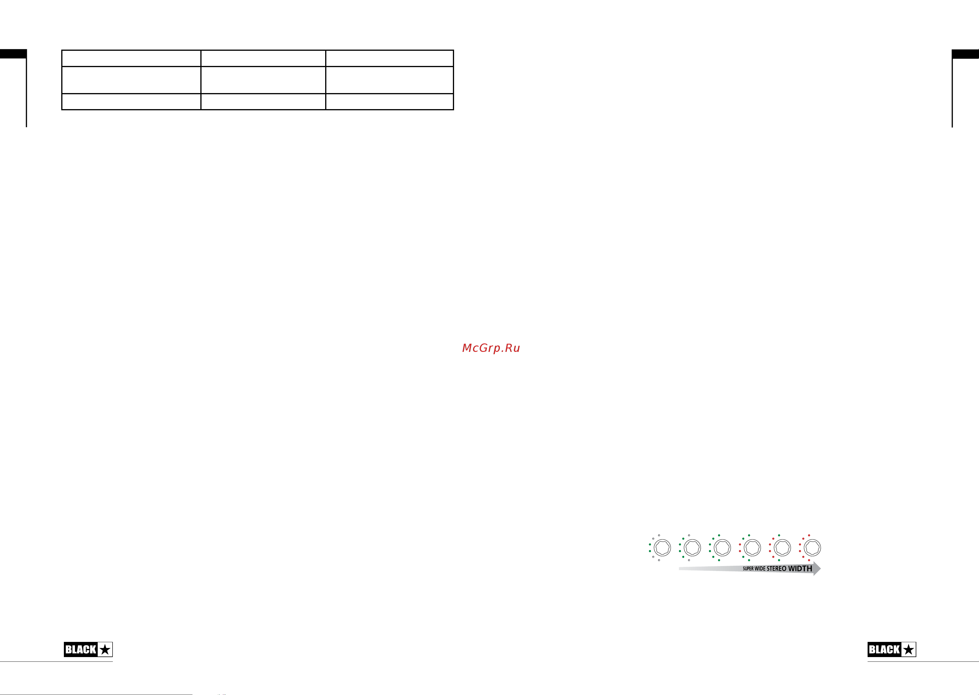 BLACKSTAR Foot Controller FS-11 [34/37] Programmability プログラムに関して