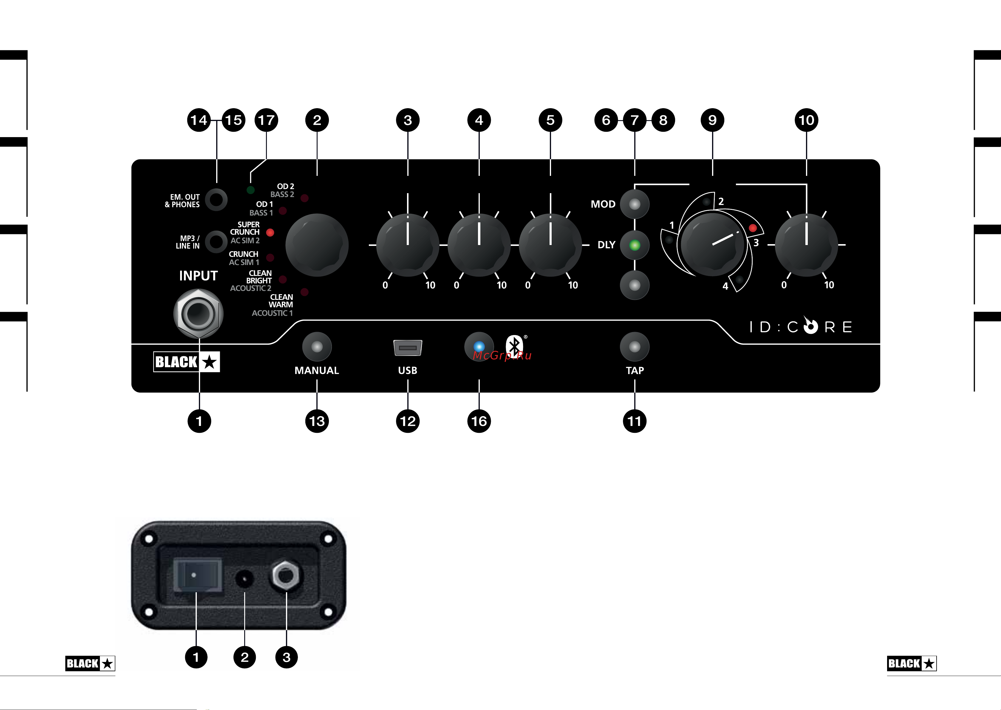 BLACKSTAR Foot Controller FS-11 [36/37] B e a m