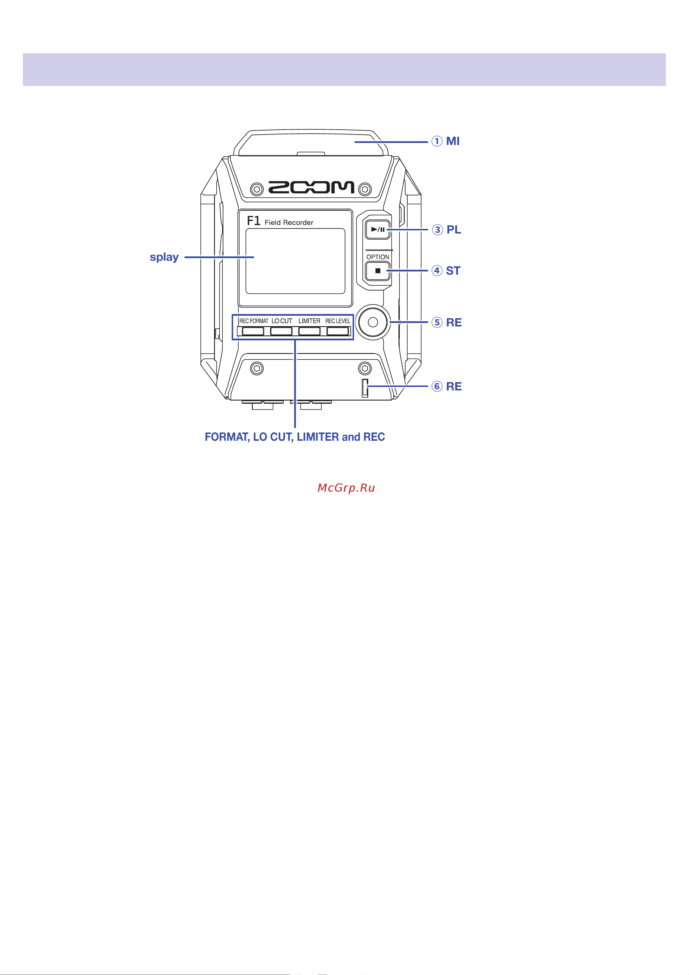 Zoom F1-SP [6/73] Names of parts