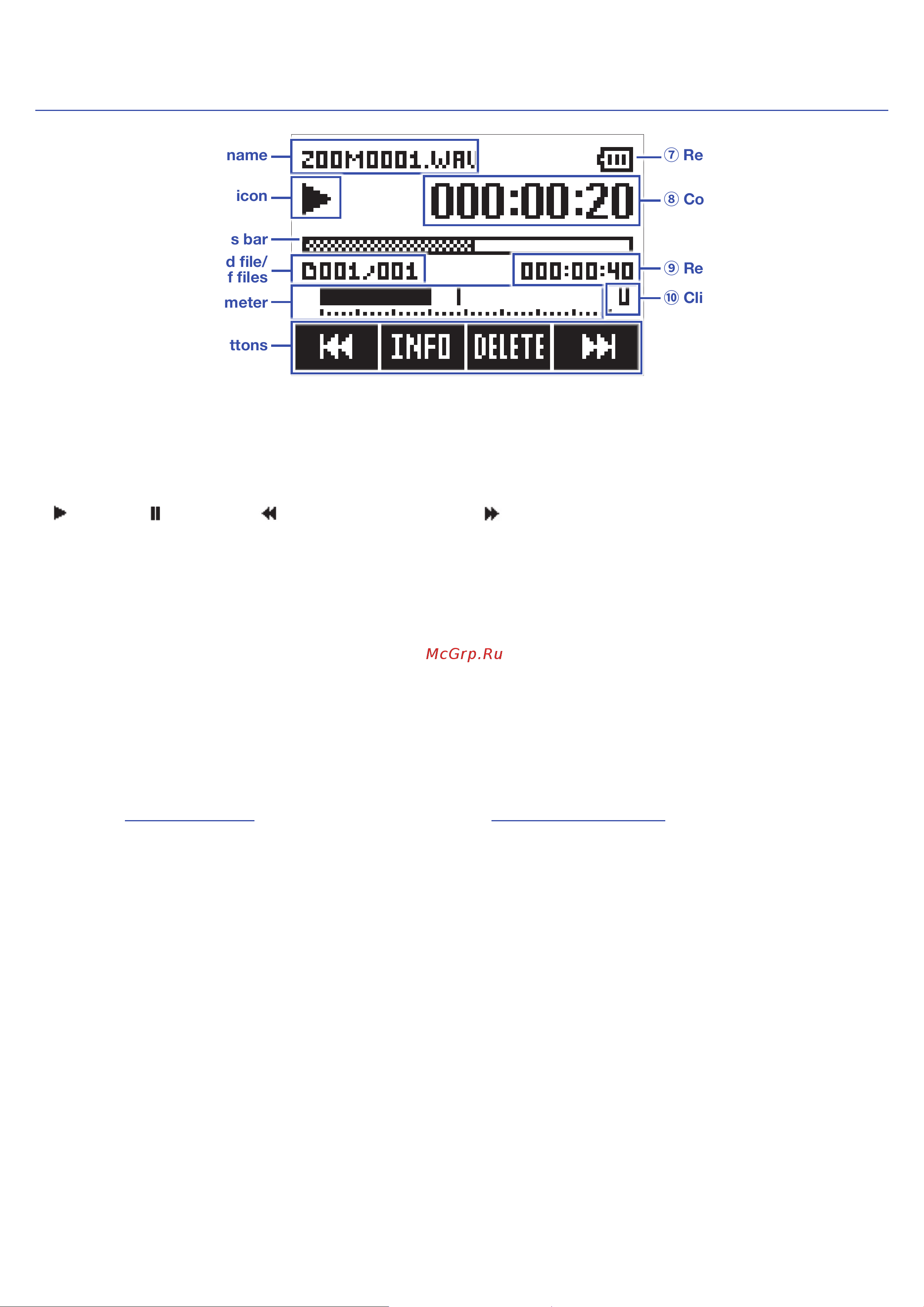 Zoom F1-SP [9/73] Playback screen