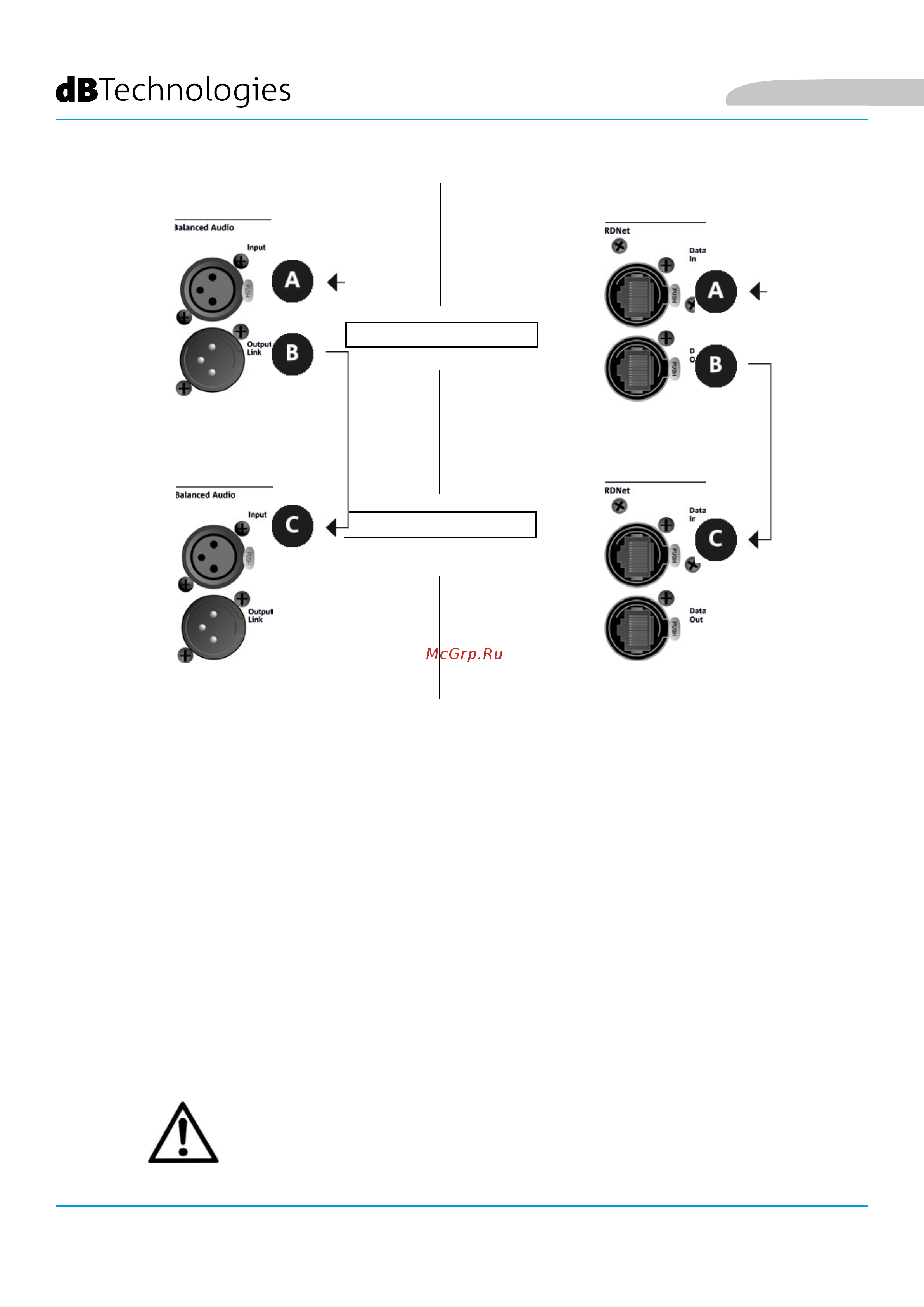 DB TECHNOLOGIES VIO L208 [109/149] Branchement et relance du signal audio et rdnet